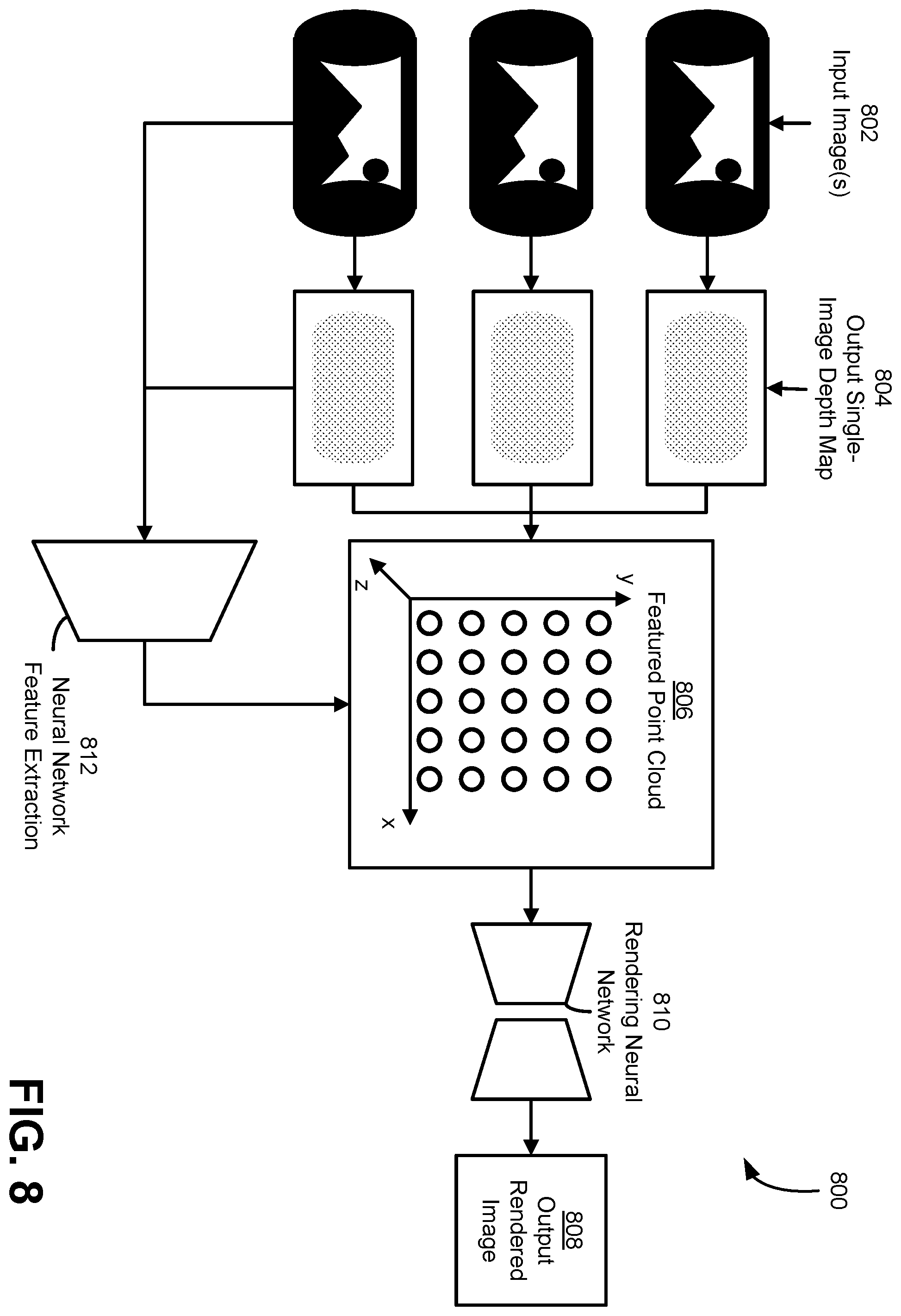 Patent US12586292 Figure 8 – Neural networks to generate an image from a viewpoint