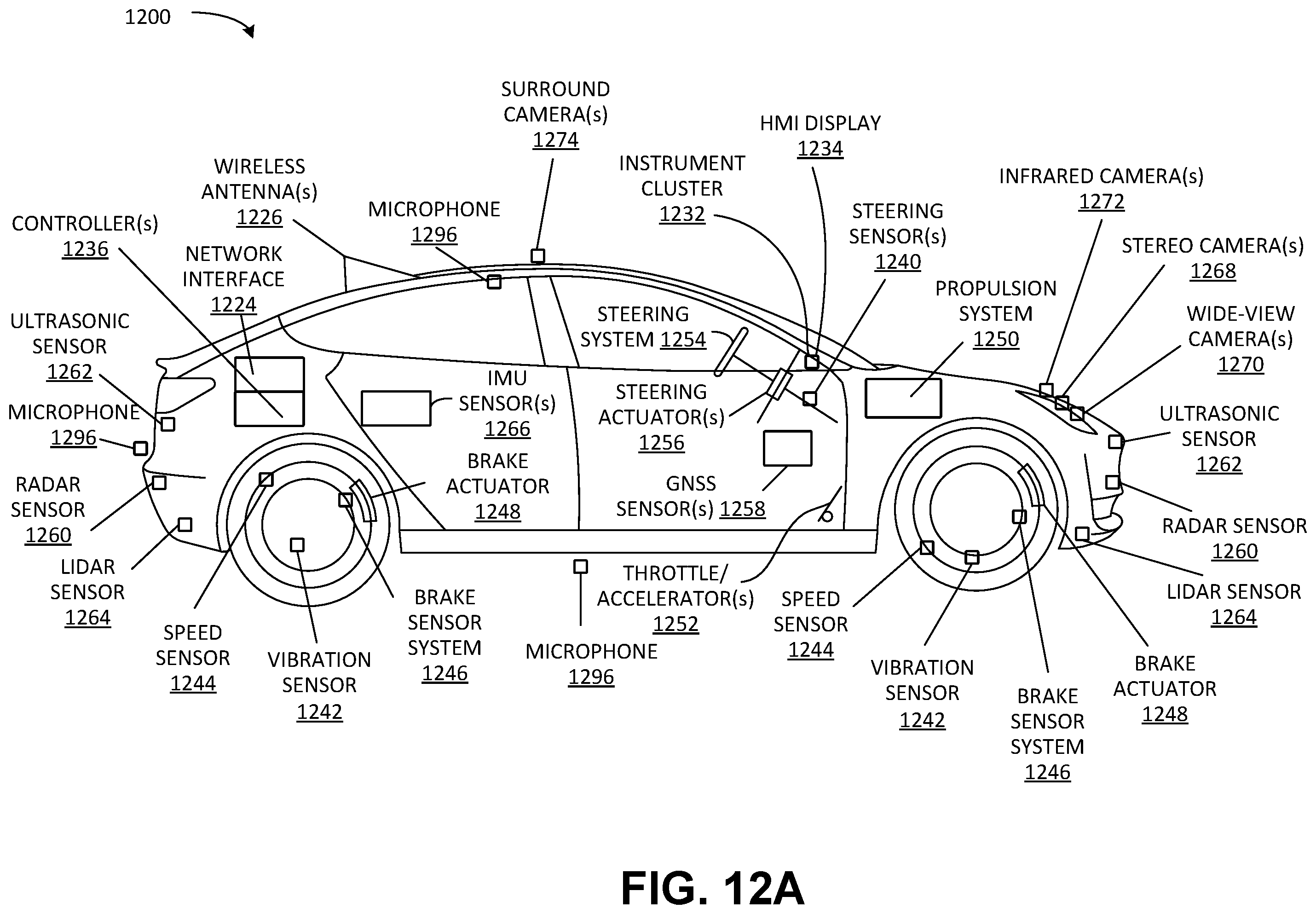 Patent US12586292 Figure 12 – Neural networks to generate an image from a viewpoint