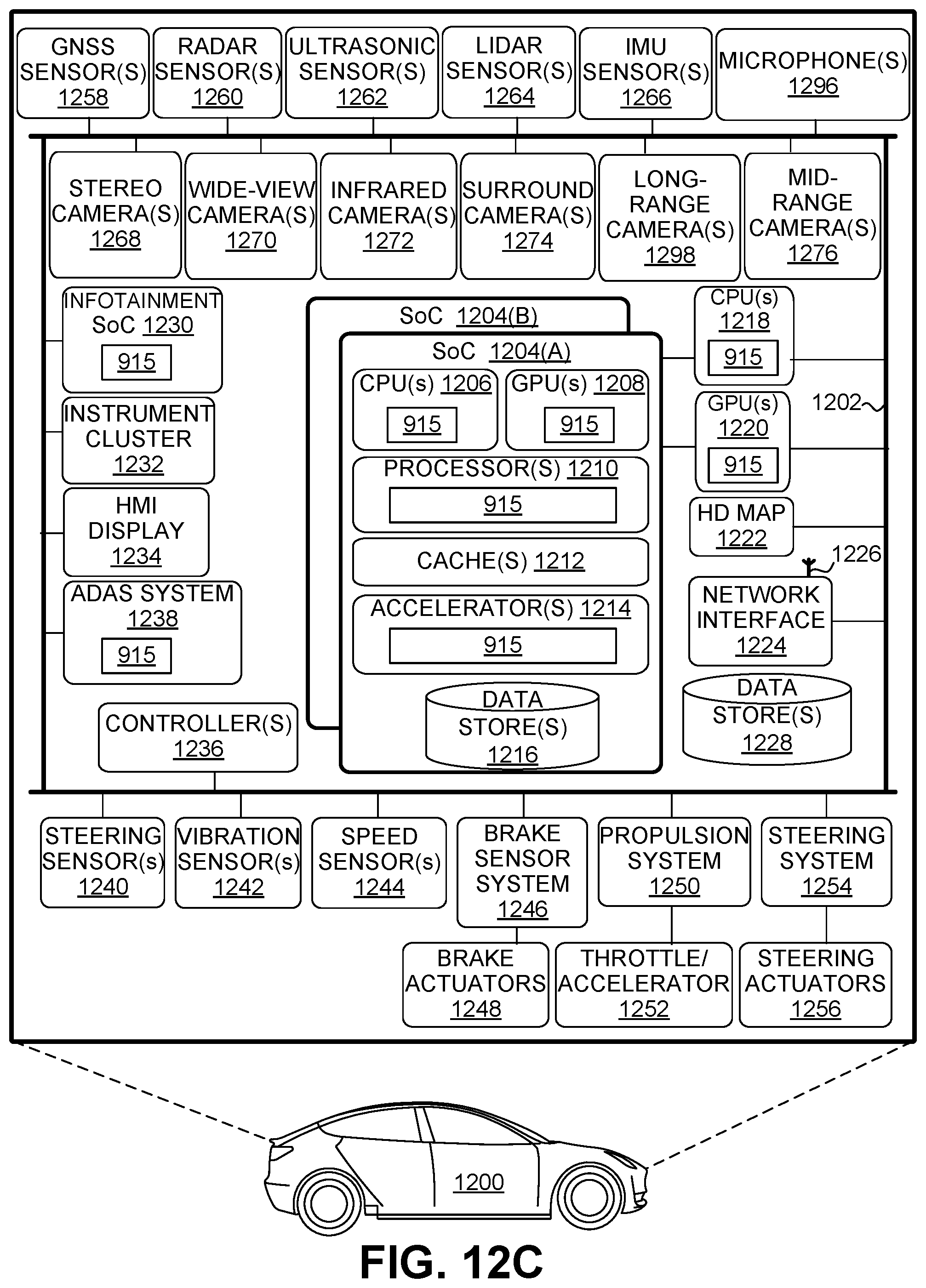 Patent US12586292 Figure 14 – Neural networks to generate an image from a viewpoint