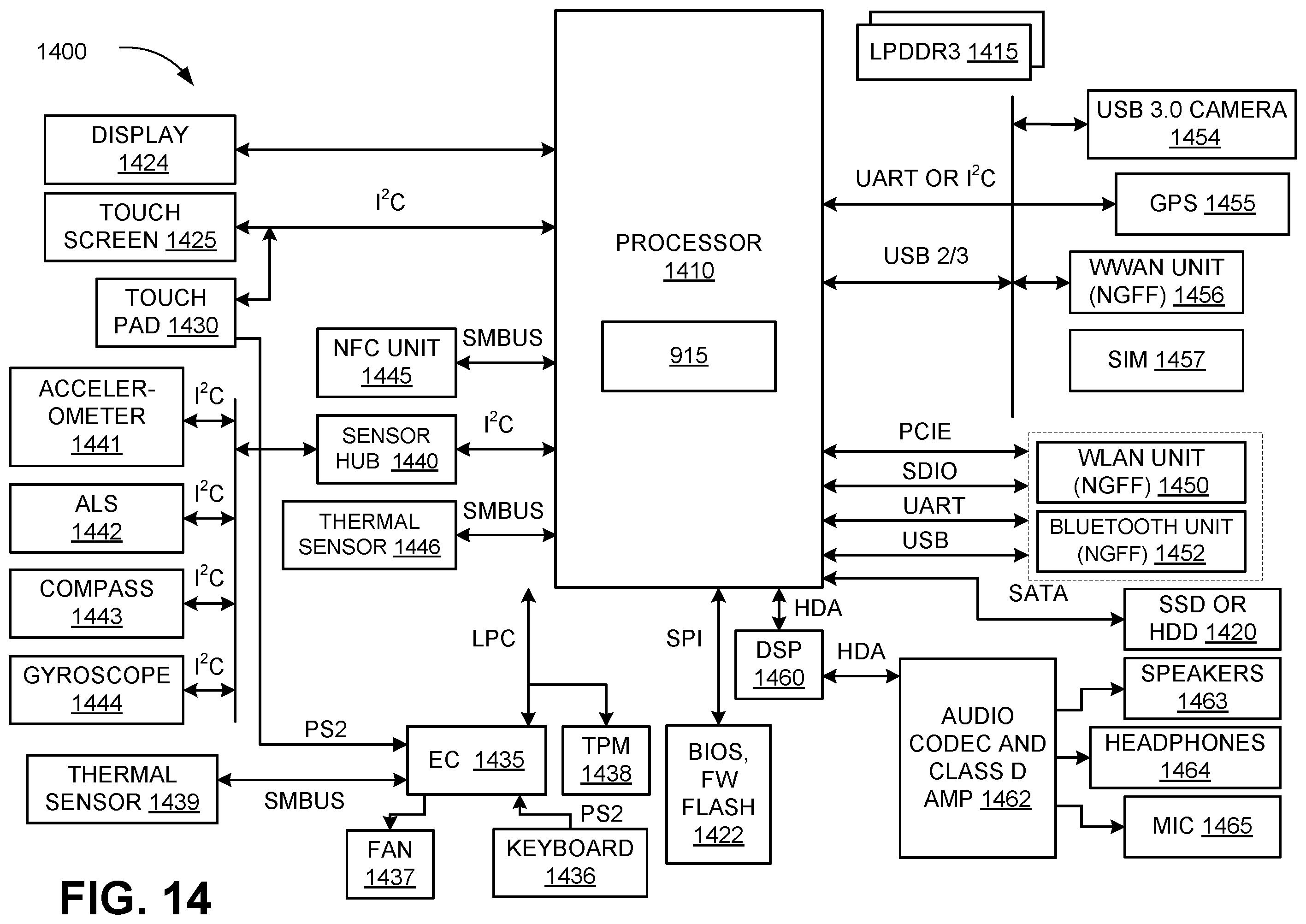 Patent US12586292 Figure 17 – Neural networks to generate an image from a viewpoint