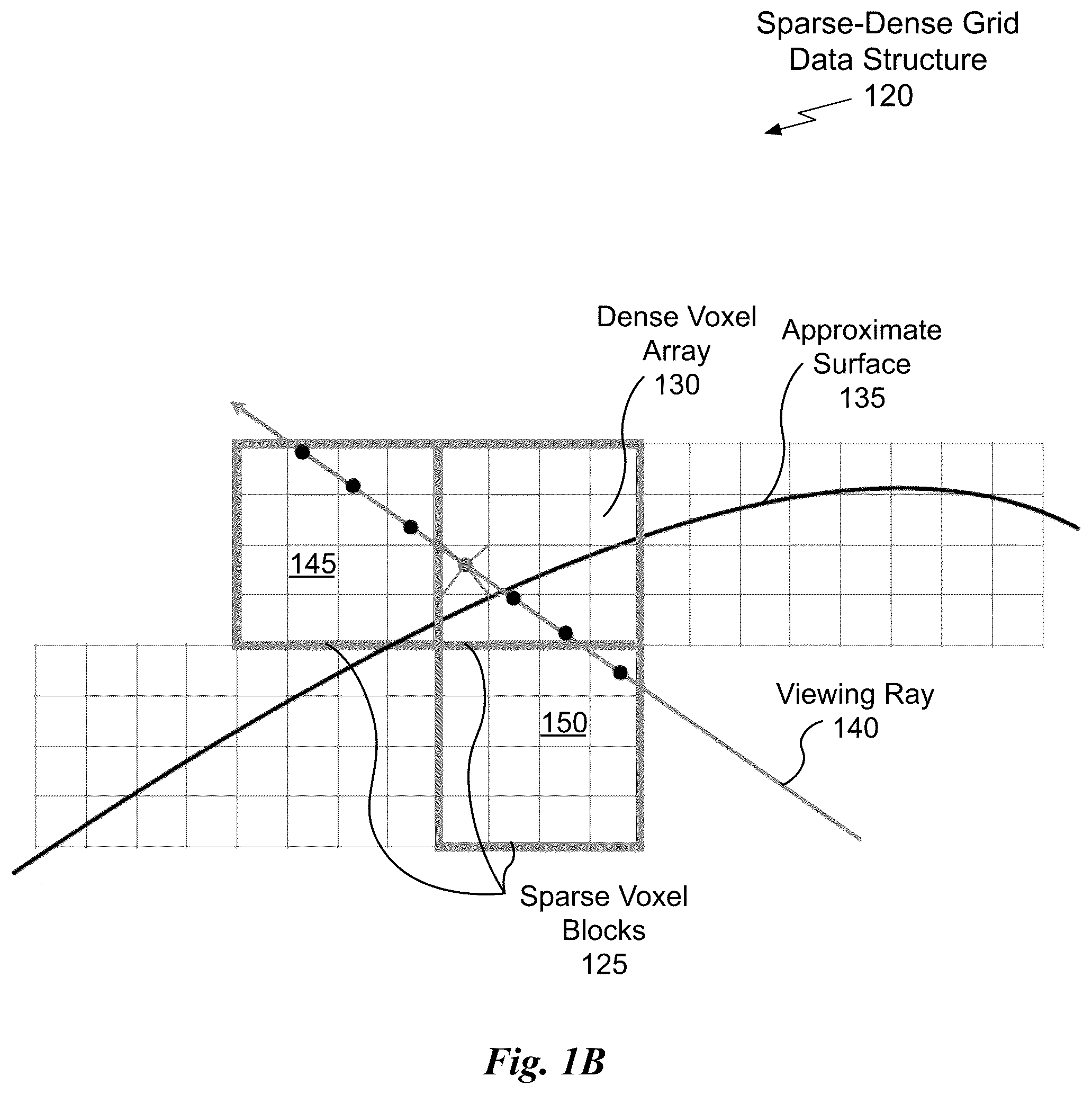Patent US12586293 Figure 2 – Scene reconstruction from monocular video