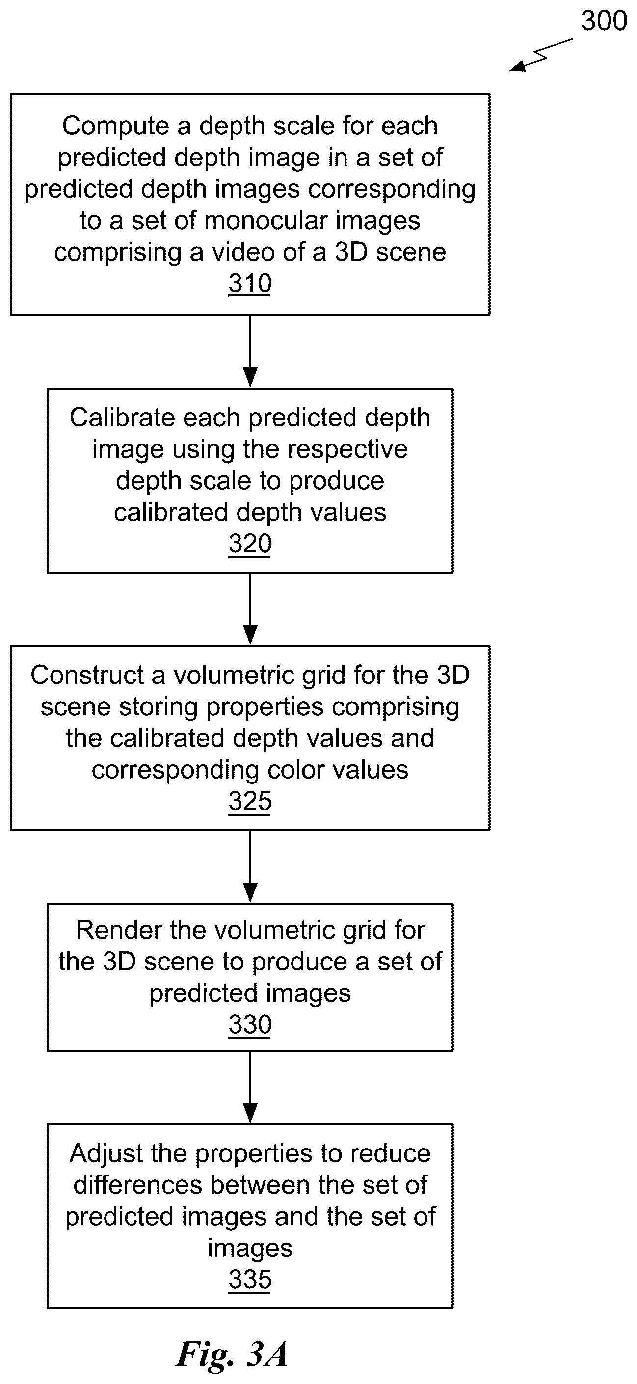 Patent US12586293 Figure 4 – Scene reconstruction from monocular video