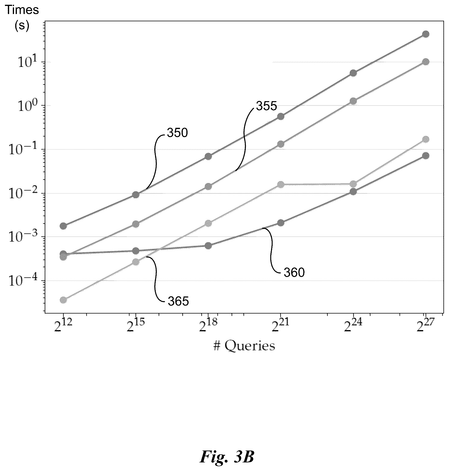 Patent US12586293 Figure 5 – Scene reconstruction from monocular video