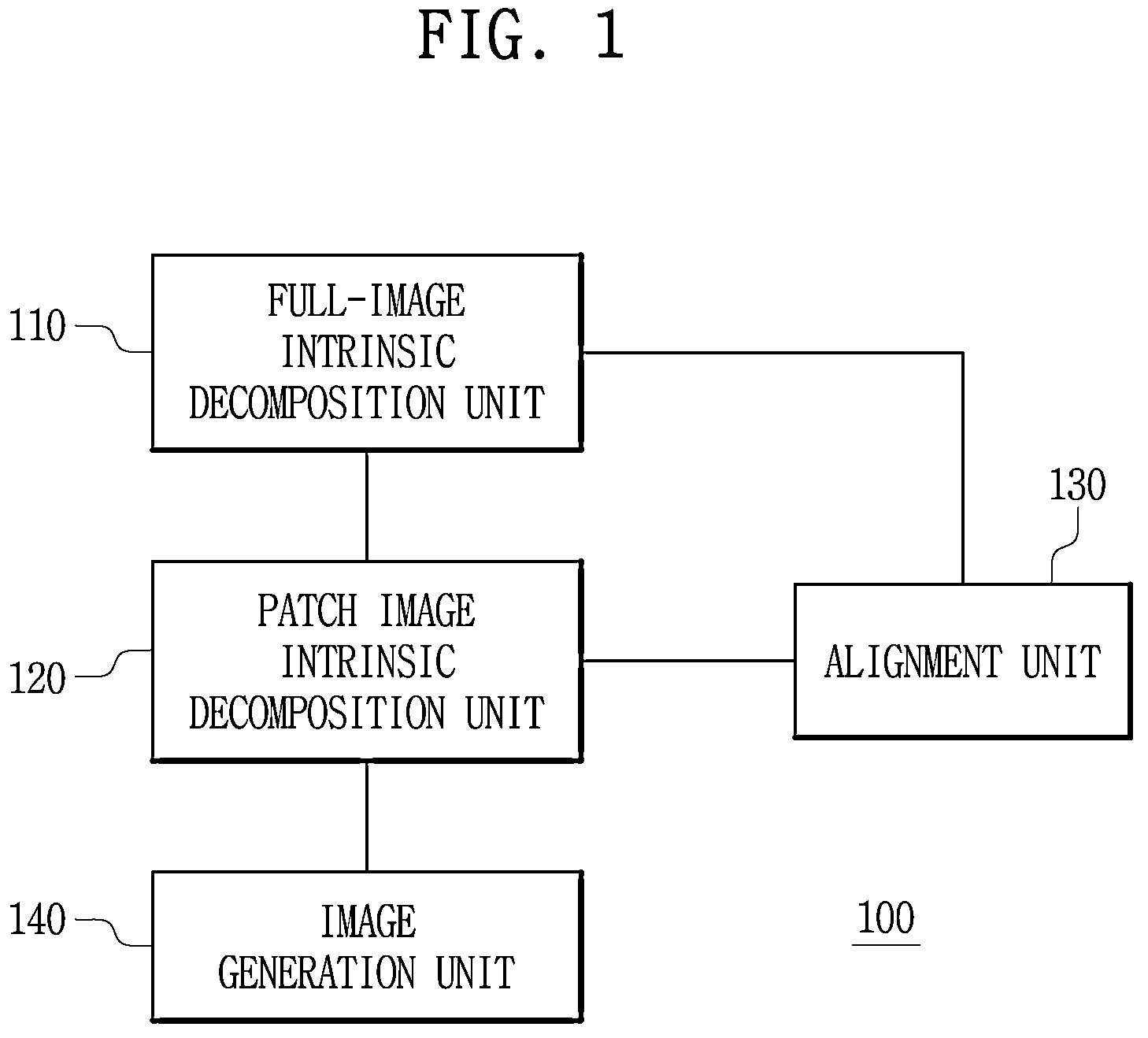 Patent US12586295 — Apparatus and method for generating new viewpoint image using few-shot 2D images — Figure 1