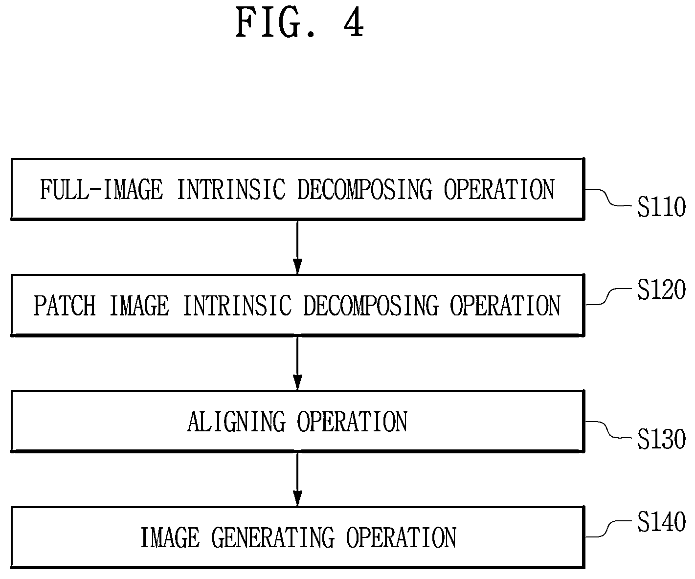 Patent US12586295 Figure 4 – Apparatus and method for generating new viewpoint image using few-shot 2D images