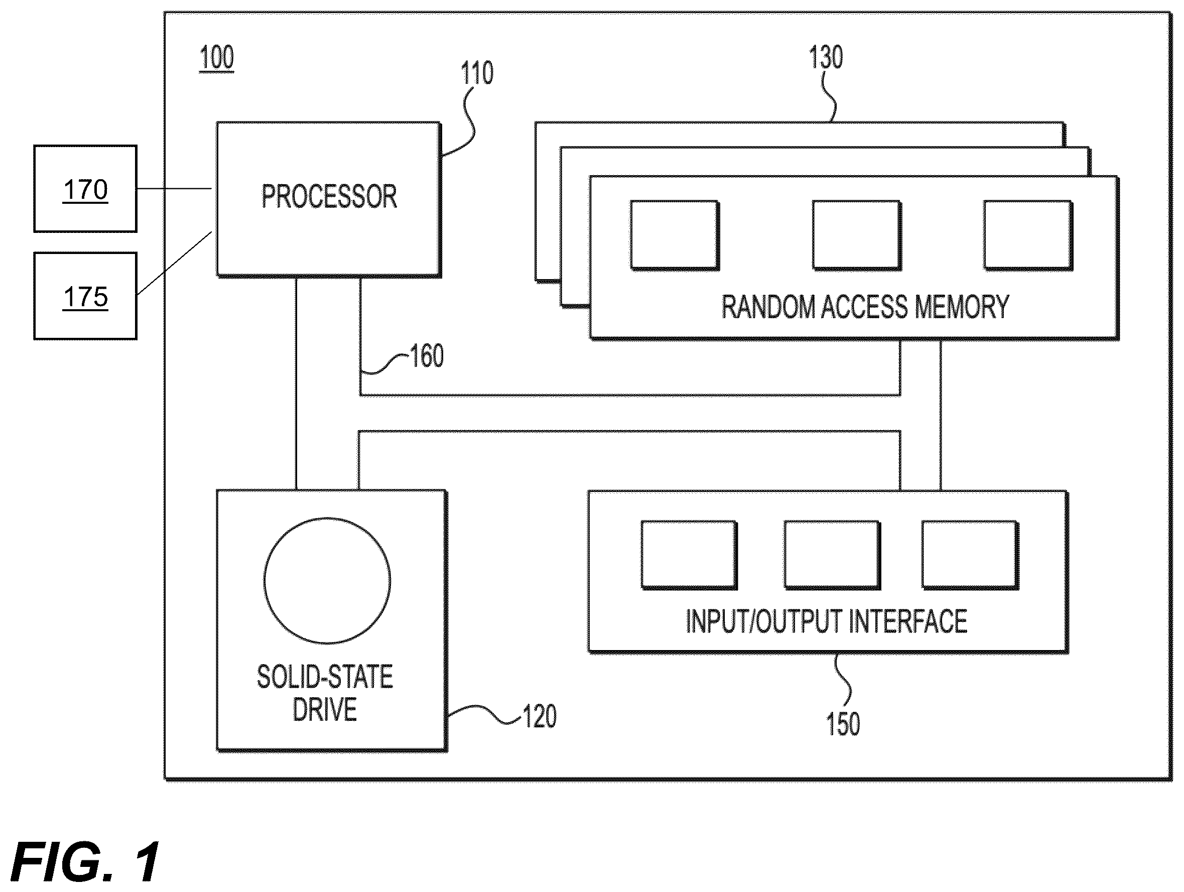 Patent US12586296 — Methods and processors for rendering a 3D object using multi-camera image inputs — Figure 1