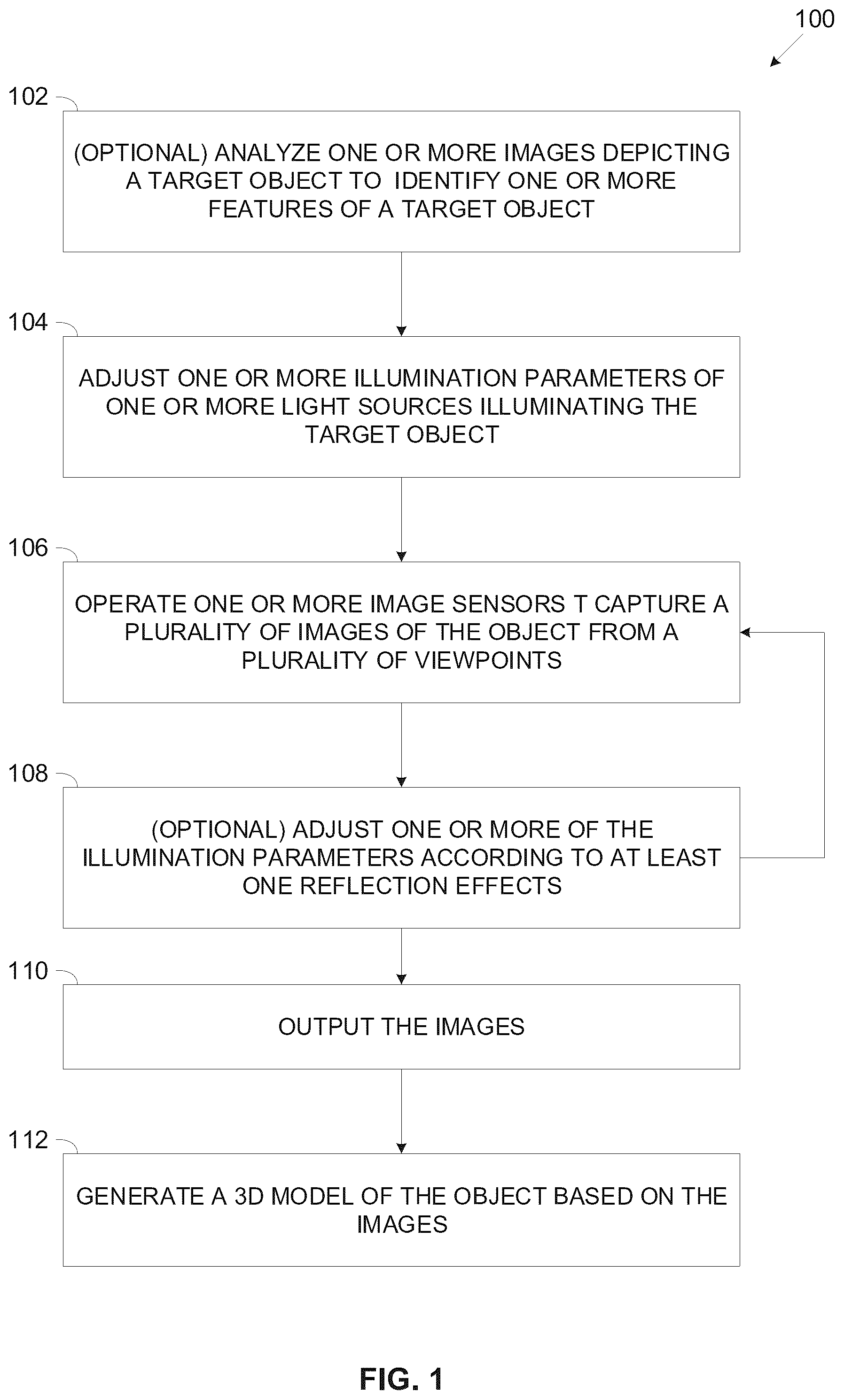 Patent US12586298 Figure 1 – Controlled illumination for improved 3D model reconstruction