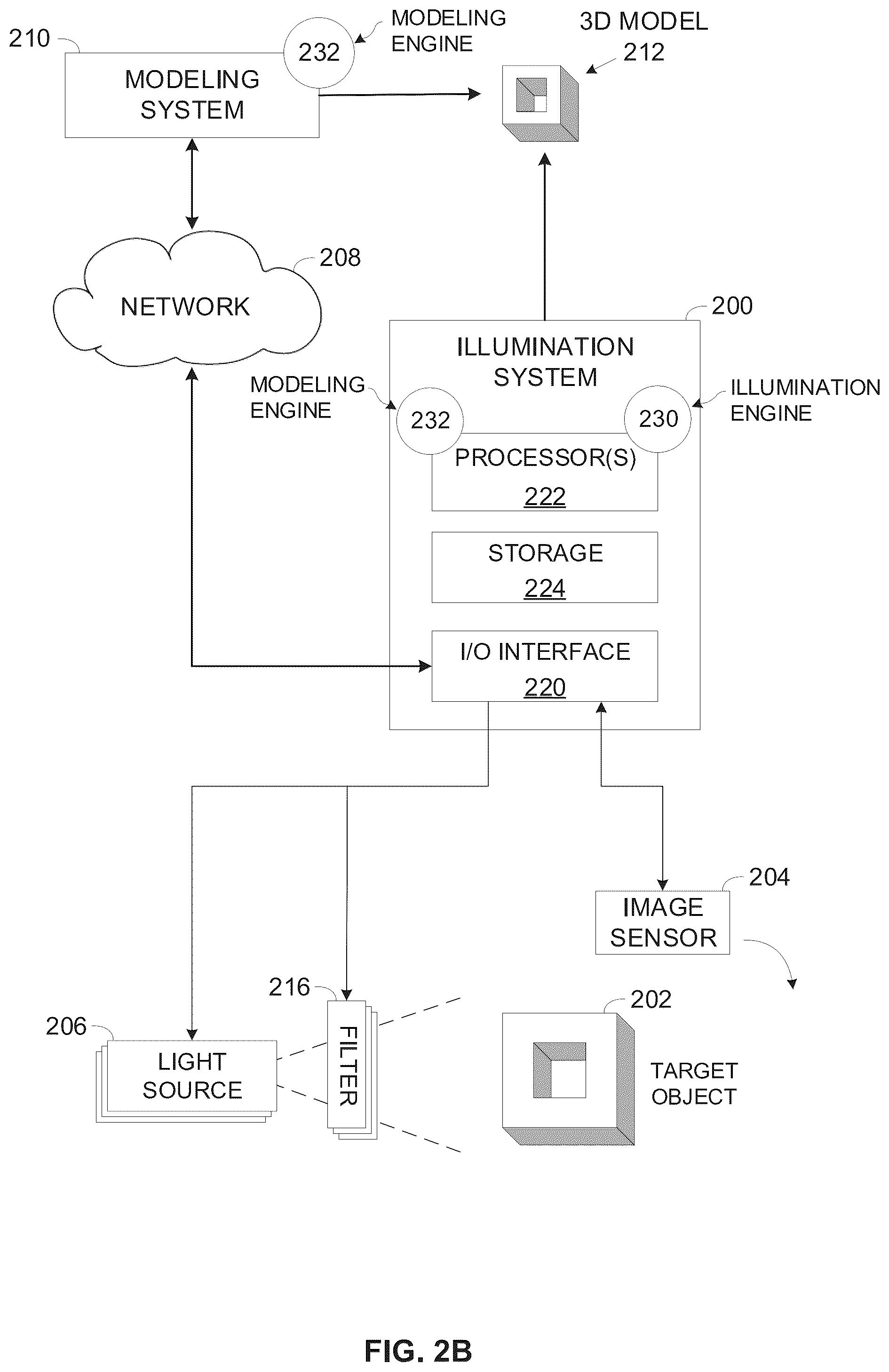Patent US12586298 Figure 3 – Controlled illumination for improved 3D model reconstruction