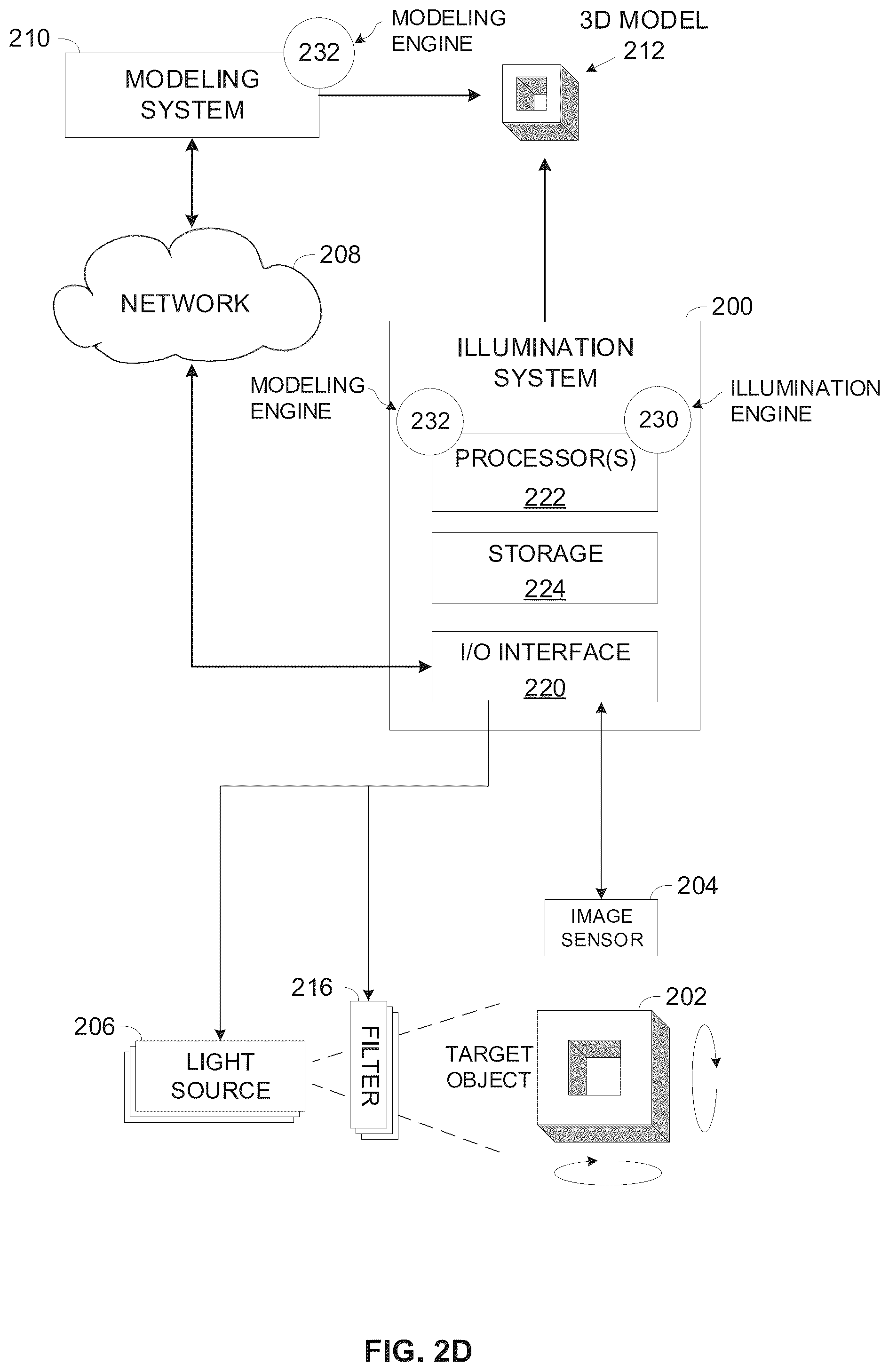 Patent US12586298 Figure 5 – Controlled illumination for improved 3D model reconstruction