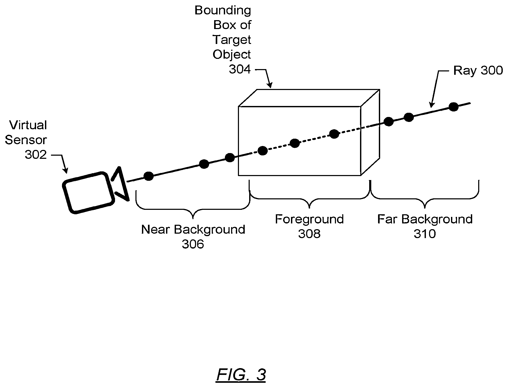 Patent US12586299 Figure 3 – Real world object reconstruction and representation