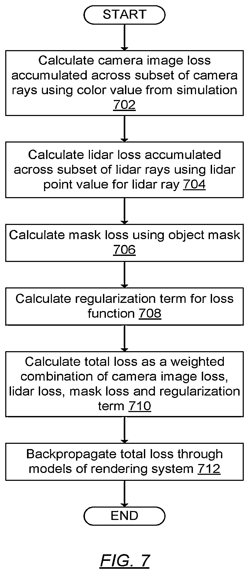 Patent US12586299 Figure 7 – Real world object reconstruction and representation