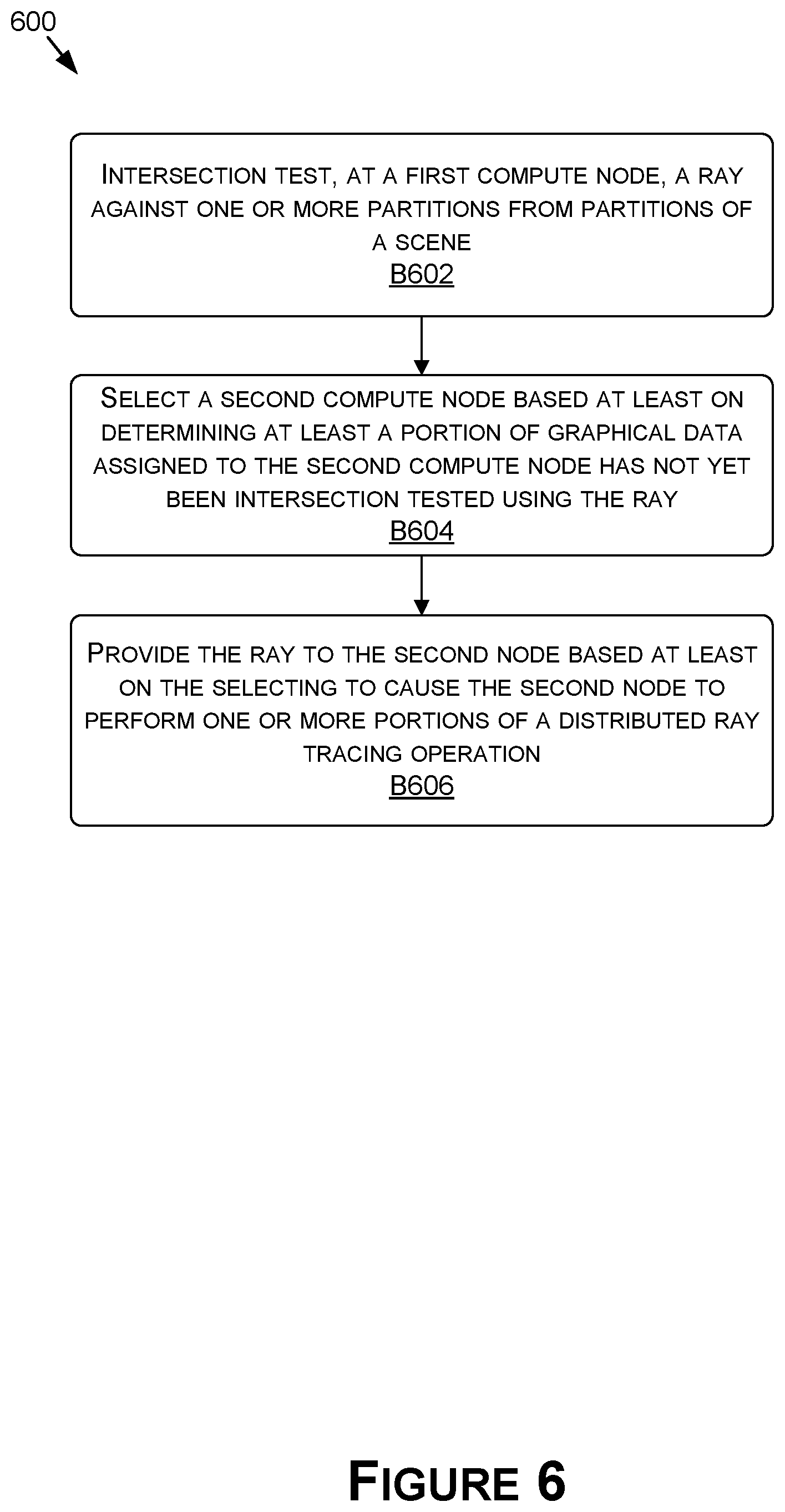 Patent US12586300 Figure 6 – Distributed light transport simulation with efficient ray forwarding