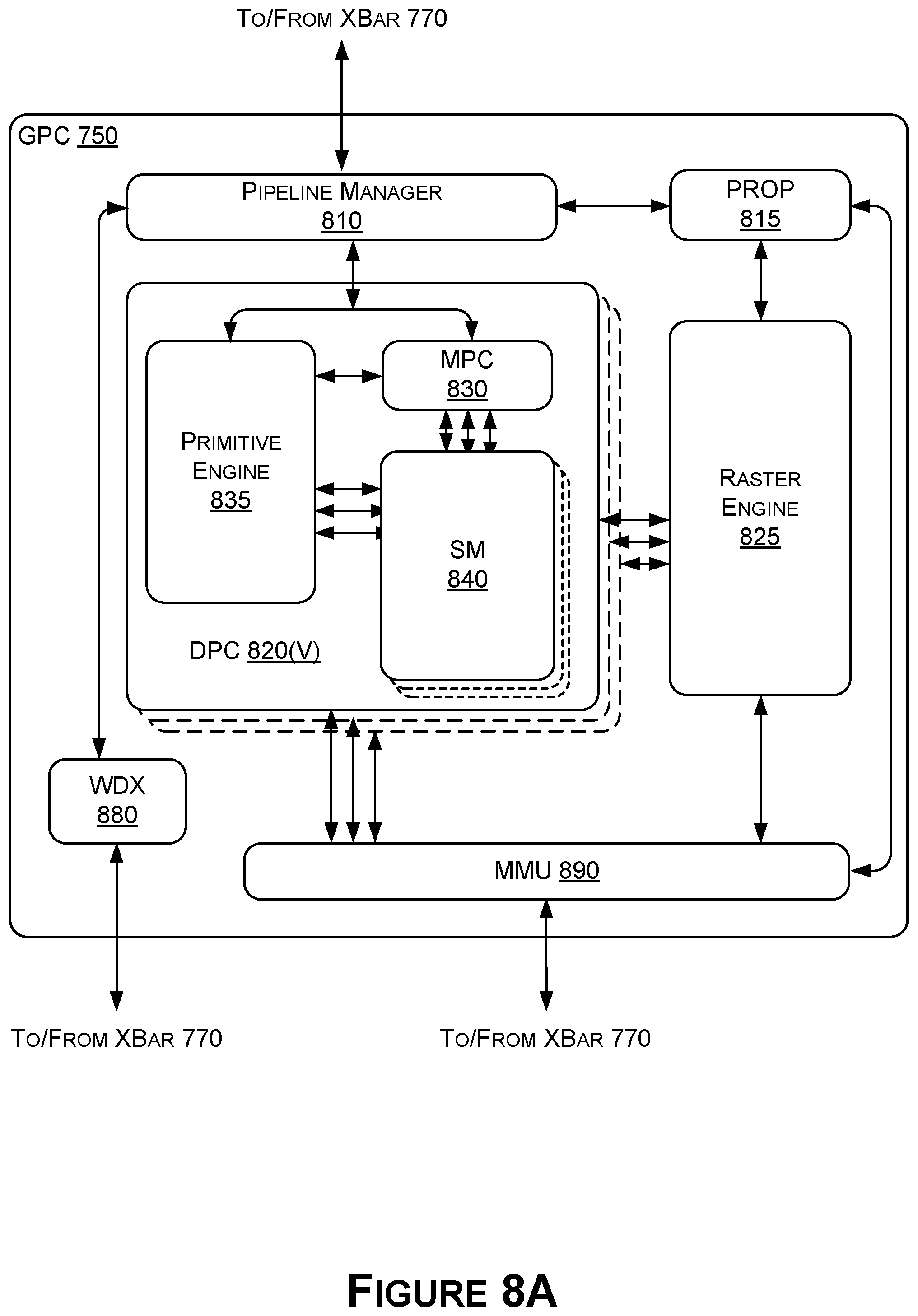 Patent US12586300 Figure 8 – Distributed light transport simulation with efficient ray forwarding