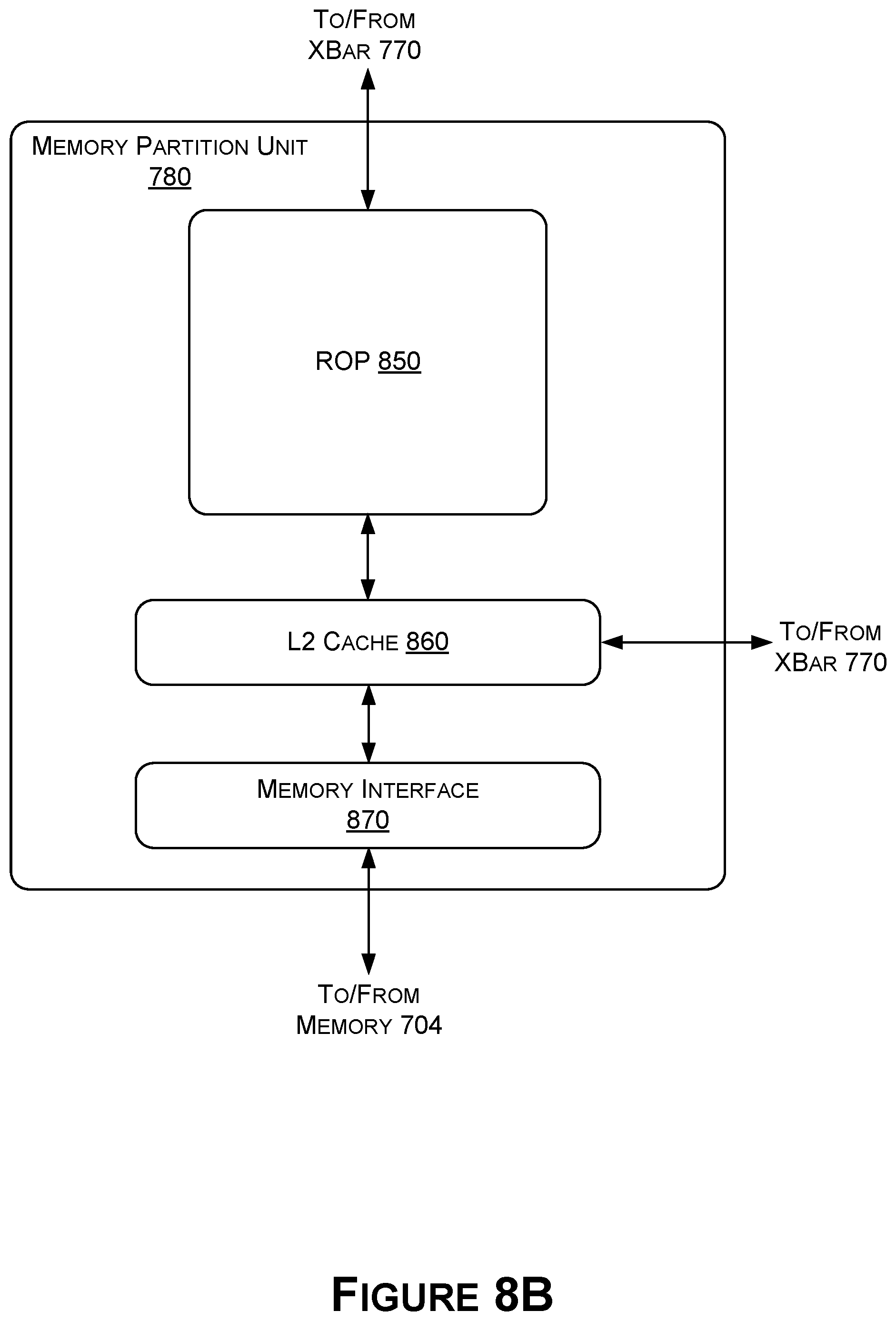 Patent US12586300 Figure 9 – Distributed light transport simulation with efficient ray forwarding