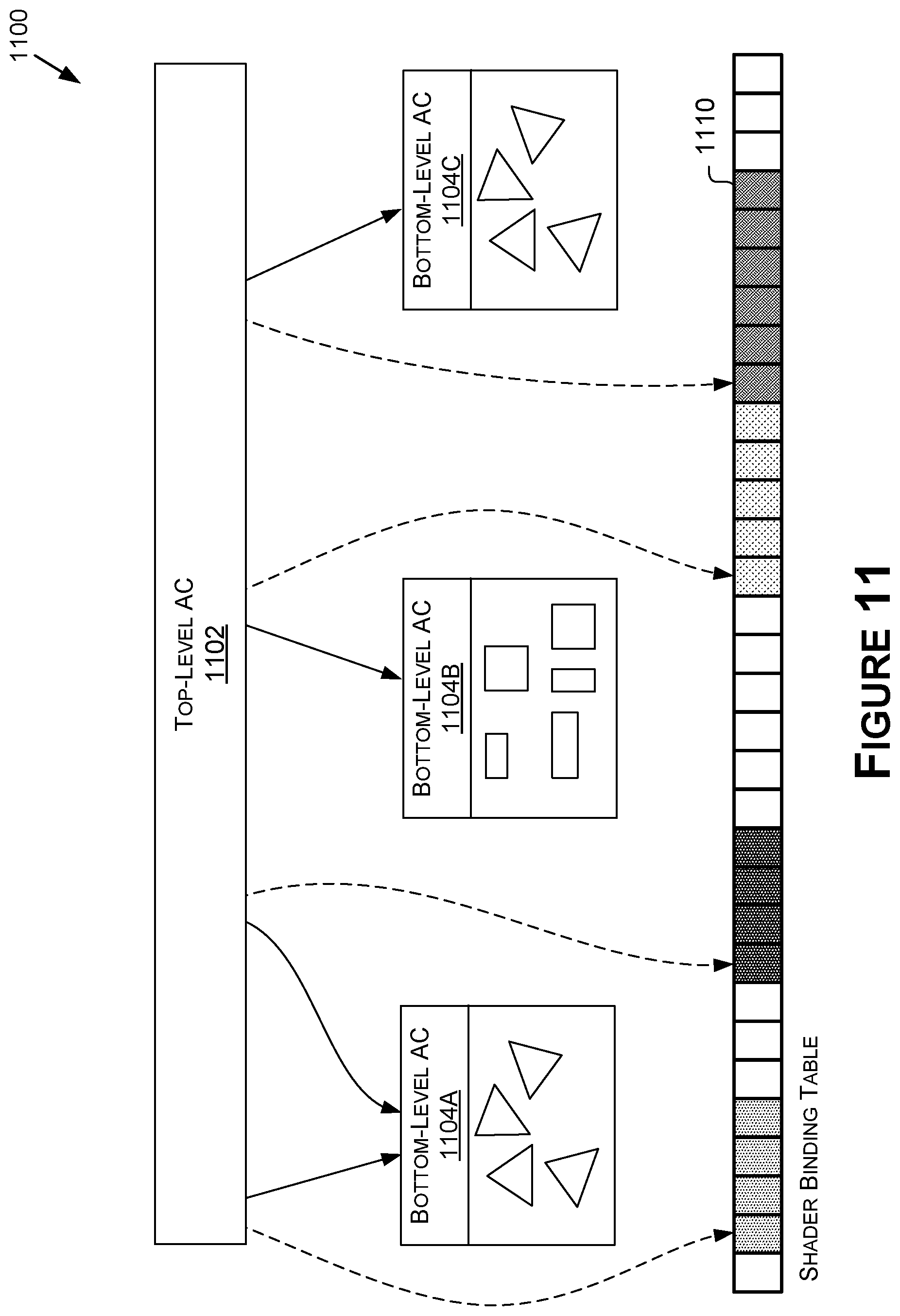 Patent US12586300 Figure 14 – Distributed light transport simulation with efficient ray forwarding