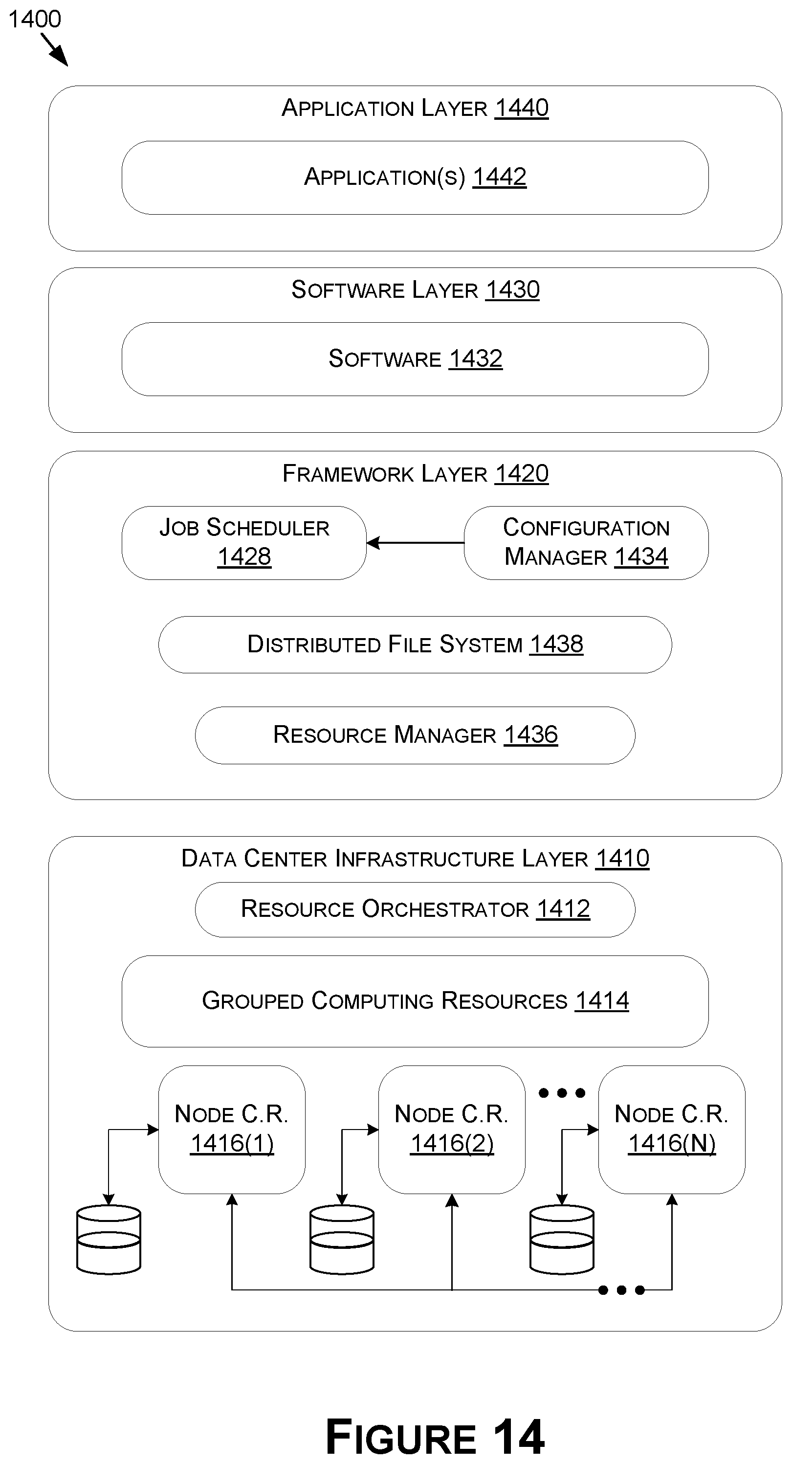 Patent US12586300 Figure 17 – Distributed light transport simulation with efficient ray forwarding