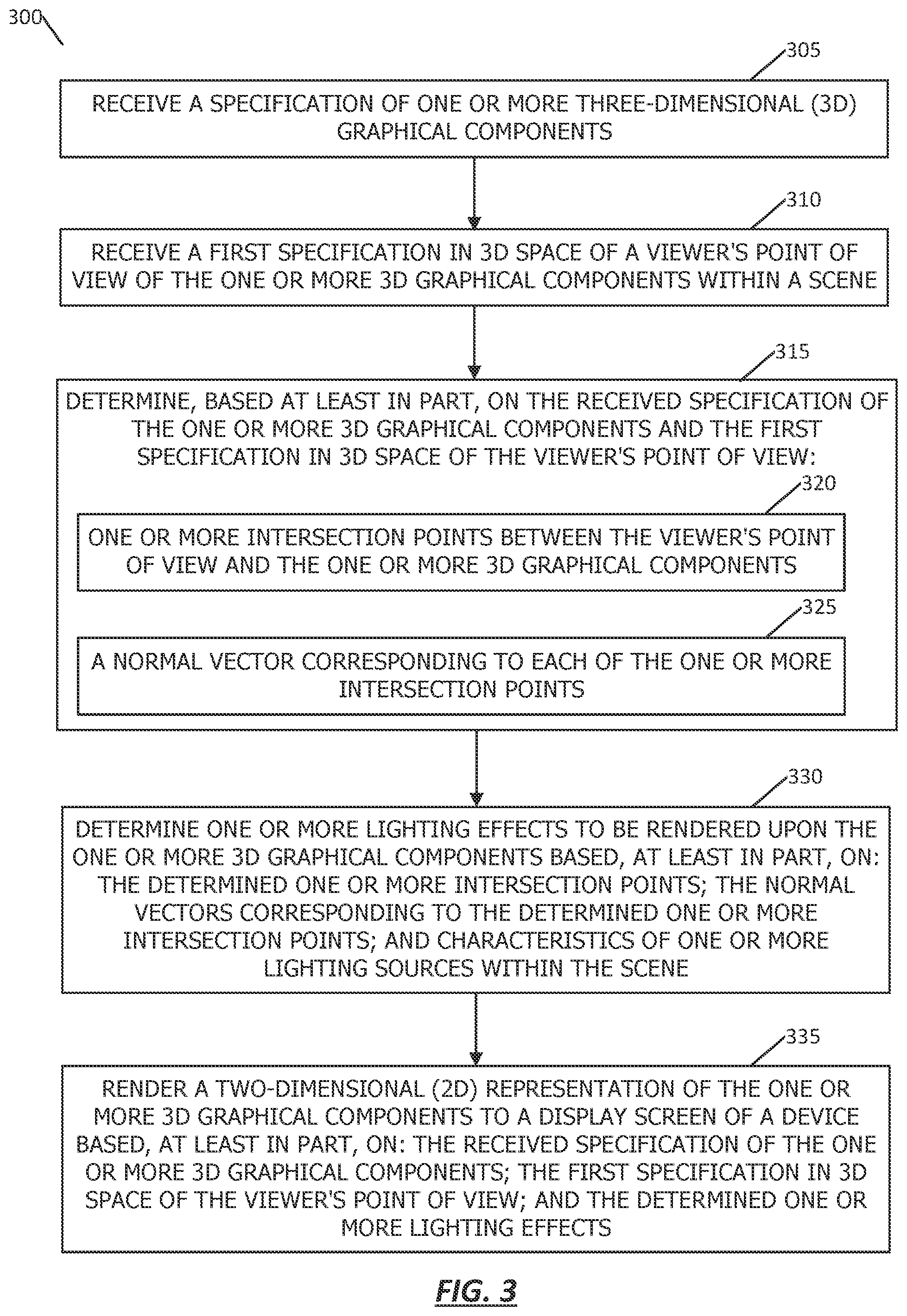 Patent US12586301 Figure 3 – Custom blending for transparent layers