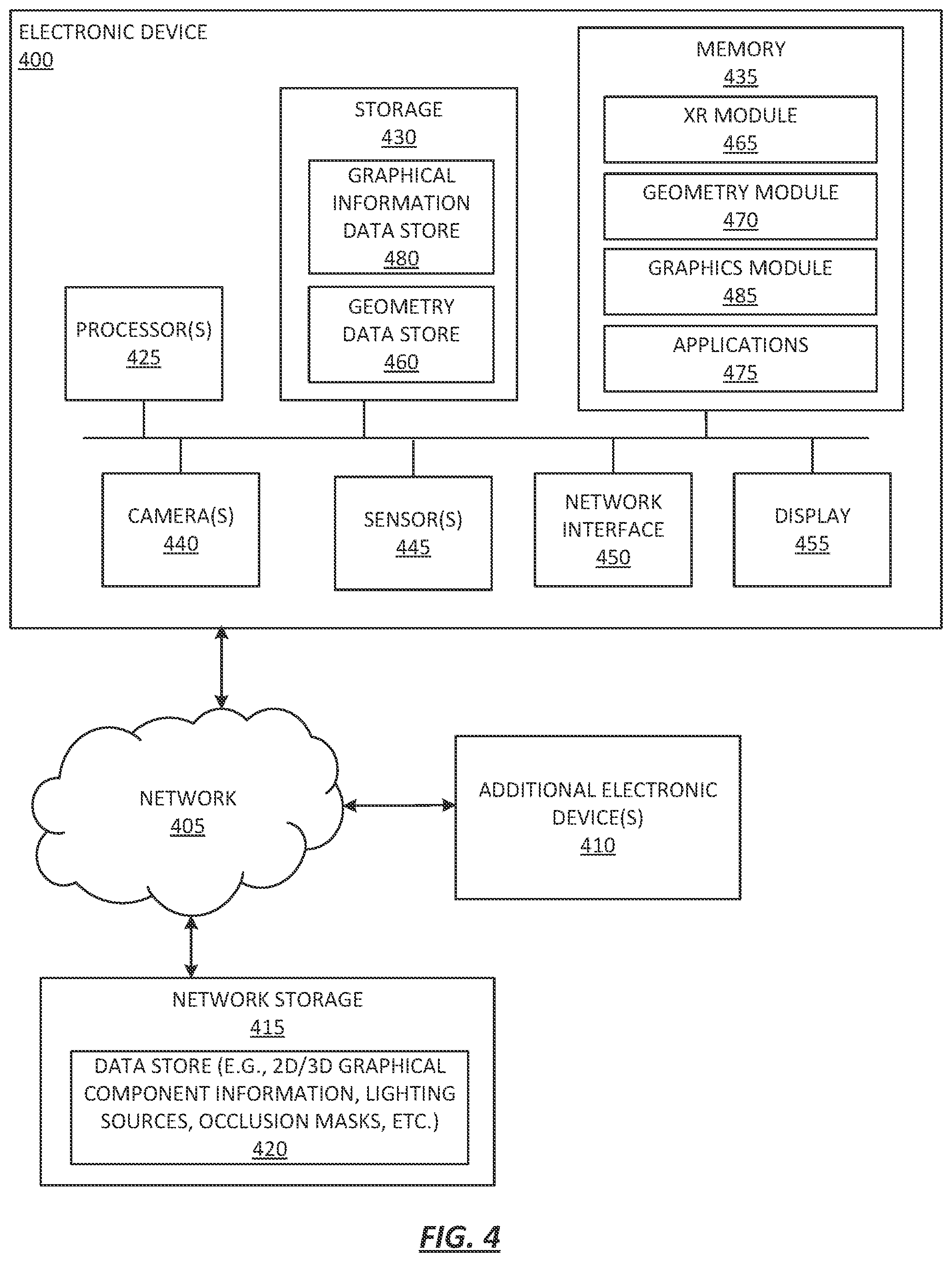 Patent US12586301 Figure 4 – Custom blending for transparent layers