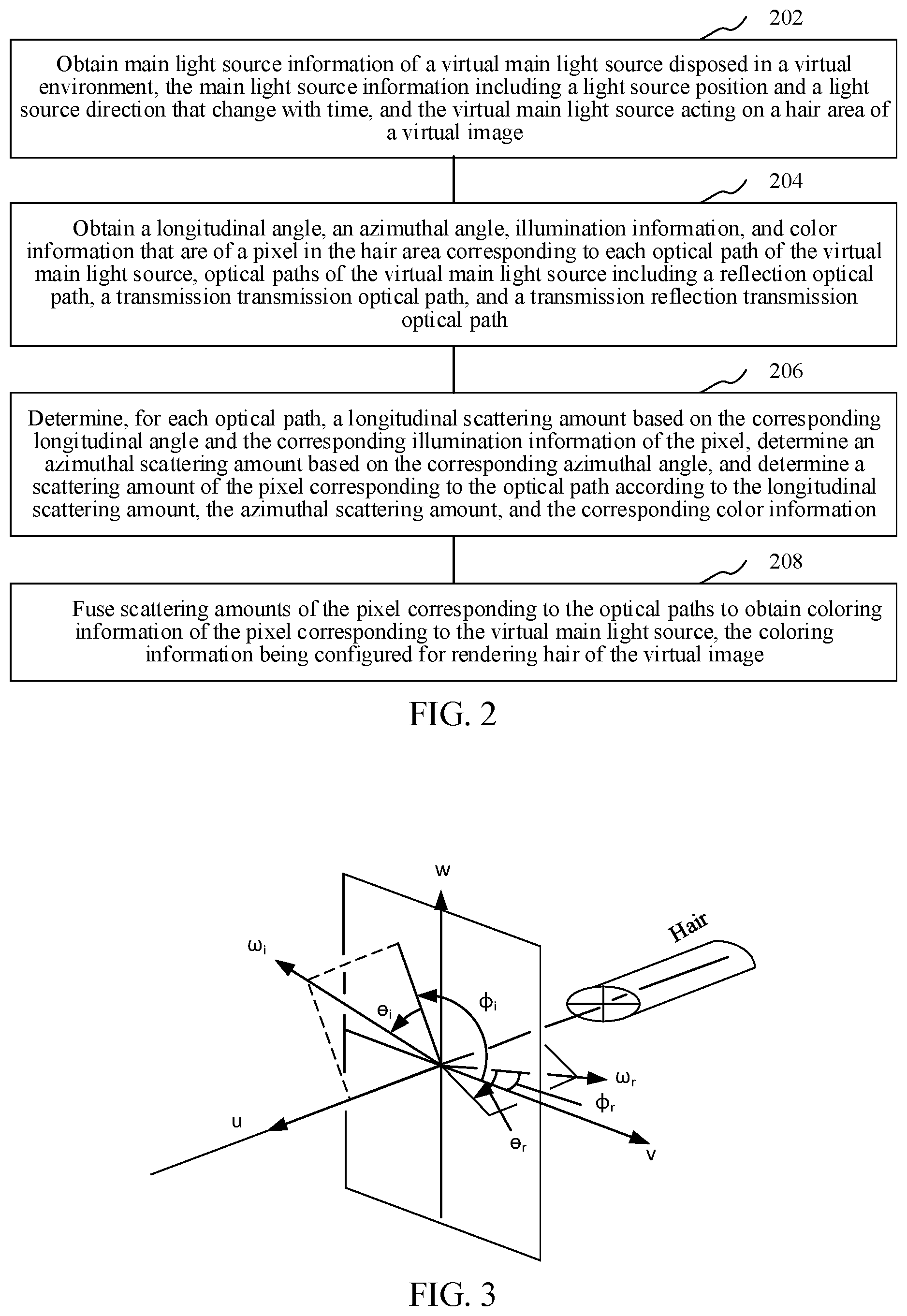 Patent US12586302 Figure 2 – Rendering hair