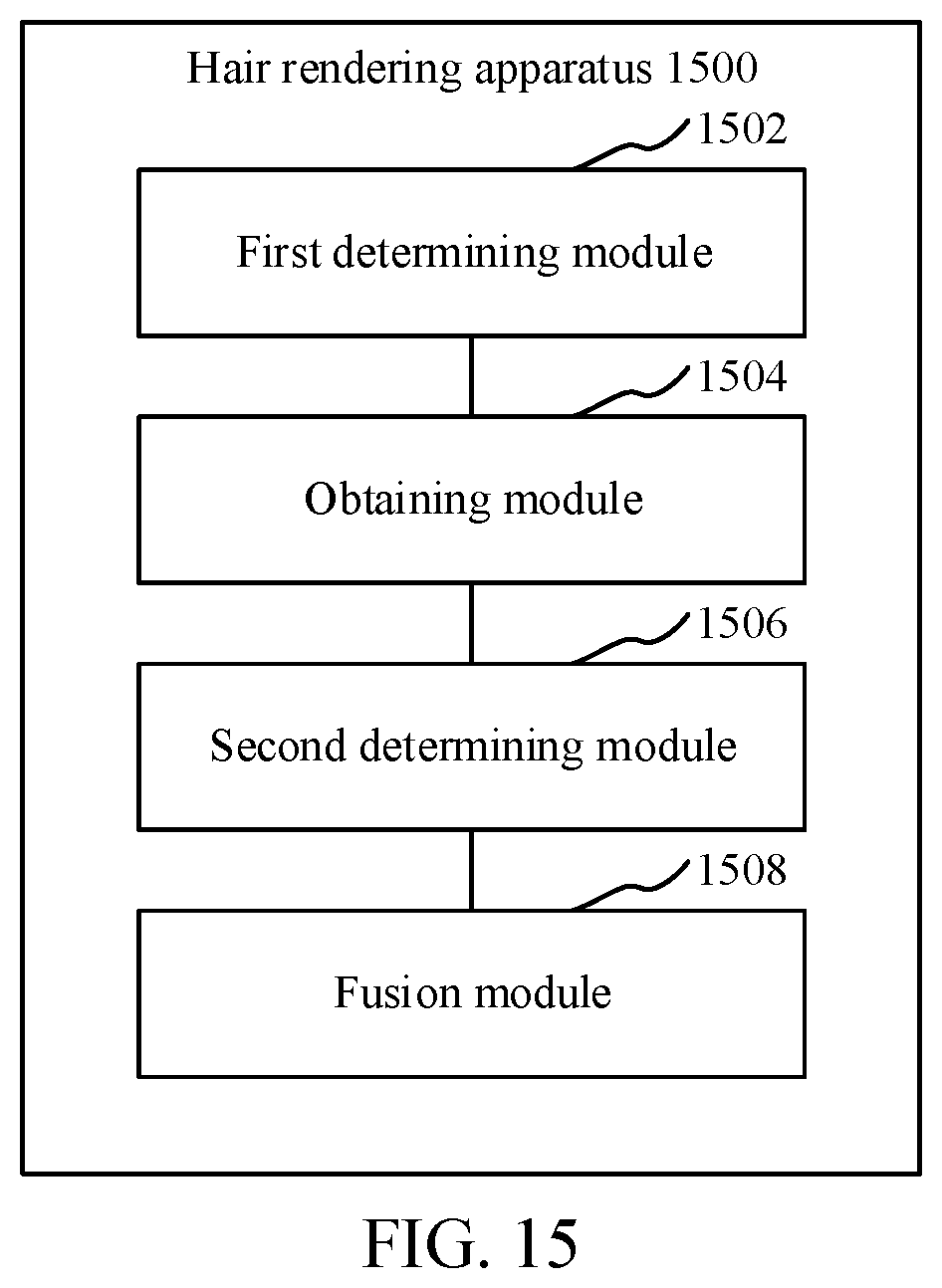 Patent US12586302 Figure 11 – Rendering hair