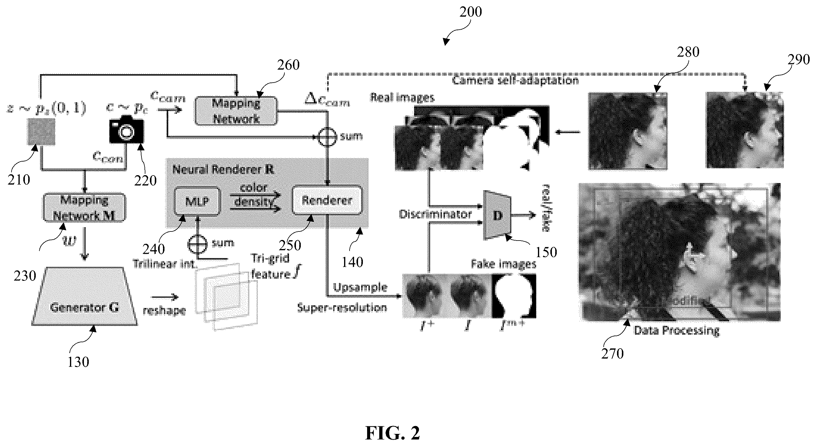 Patent US12586303 Figure 2 – Geometry-aware three-dimensional synthesis in all angles