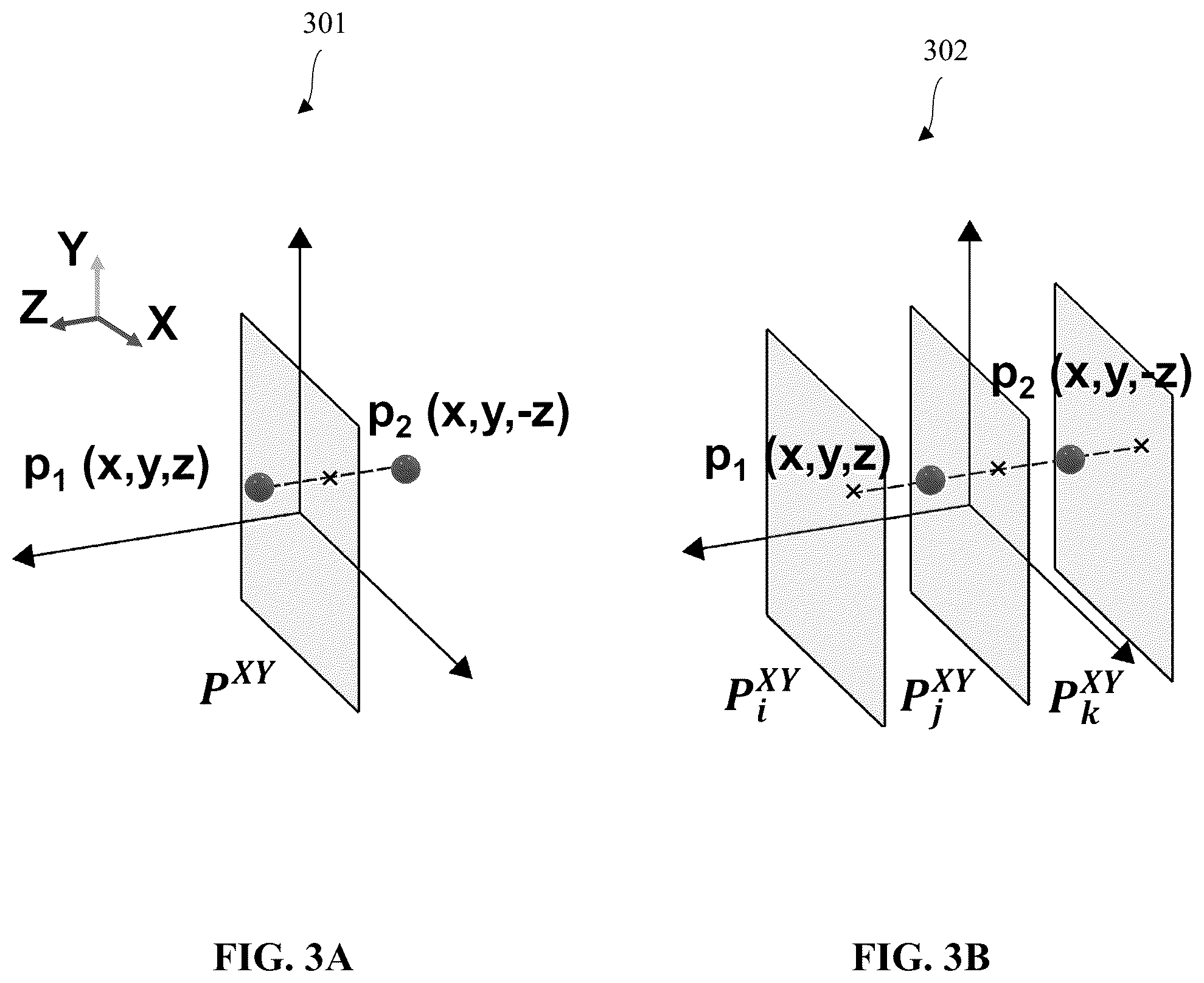 Patent US12586303 Figure 3 – Geometry-aware three-dimensional synthesis in all angles