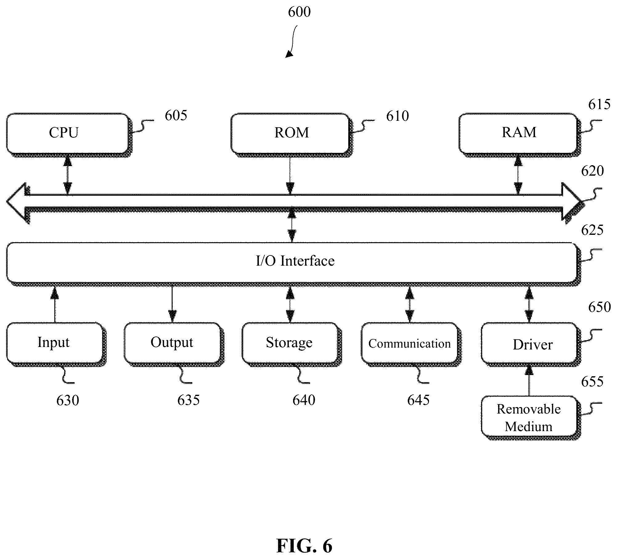 Patent US12586303 Figure 6 – Geometry-aware three-dimensional synthesis in all angles