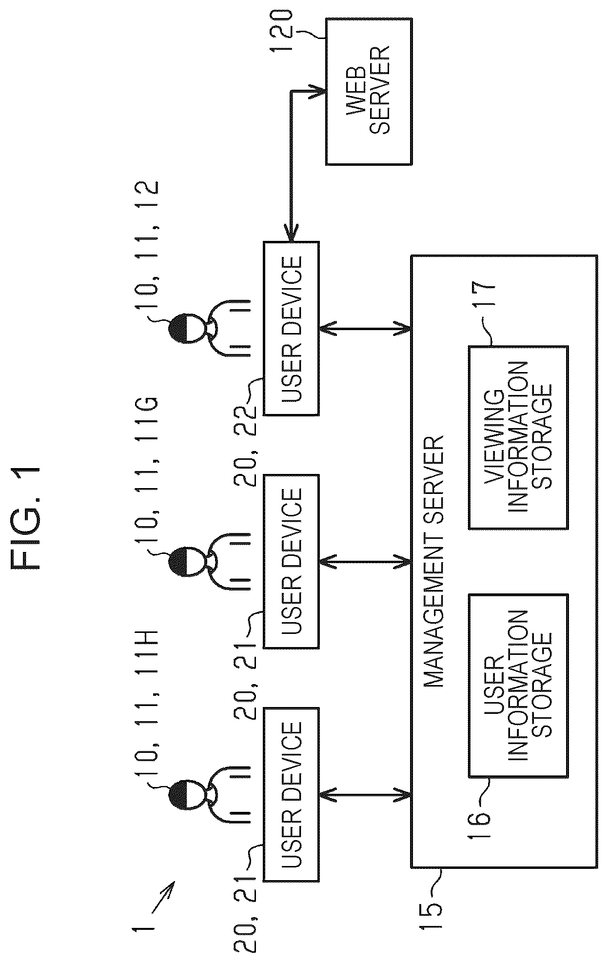 Patent US12586304 Figure 1 – Program, information processing method, and information processing system