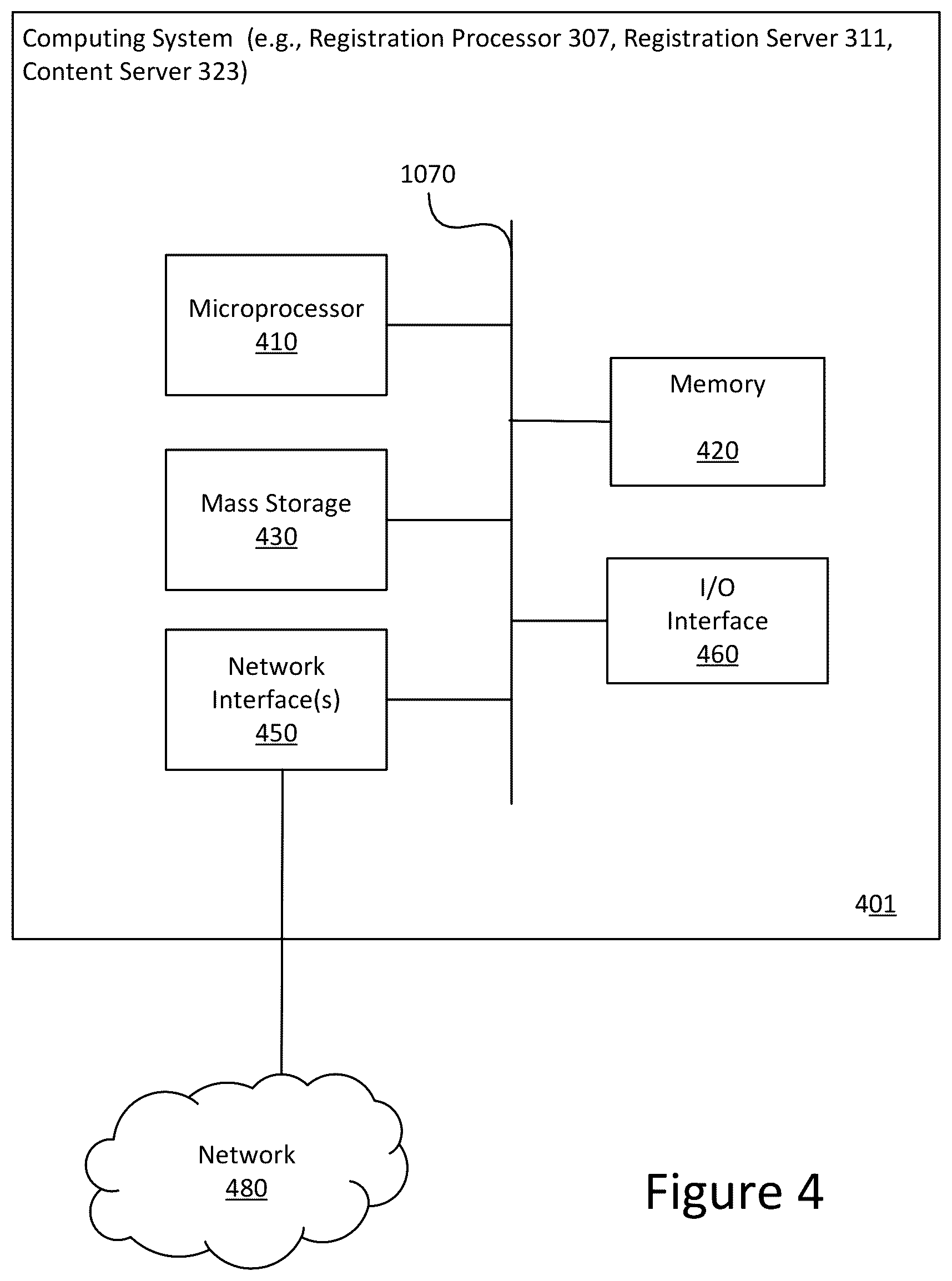 Patent US12586305 Figure 4 – 3D reference point detection for survey for venue model construction