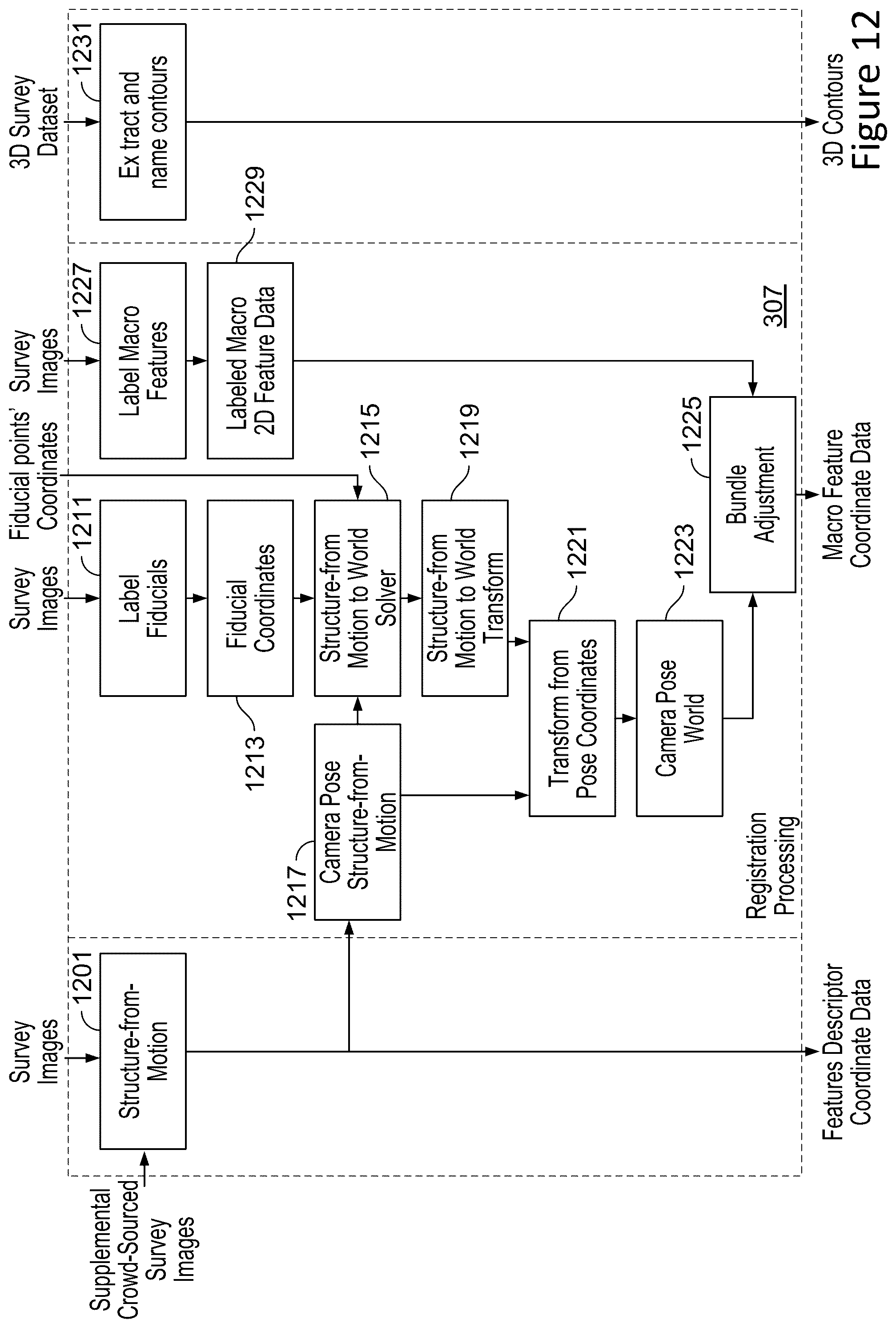 Patent US12586305 Figure 12 – 3D reference point detection for survey for venue model construction
