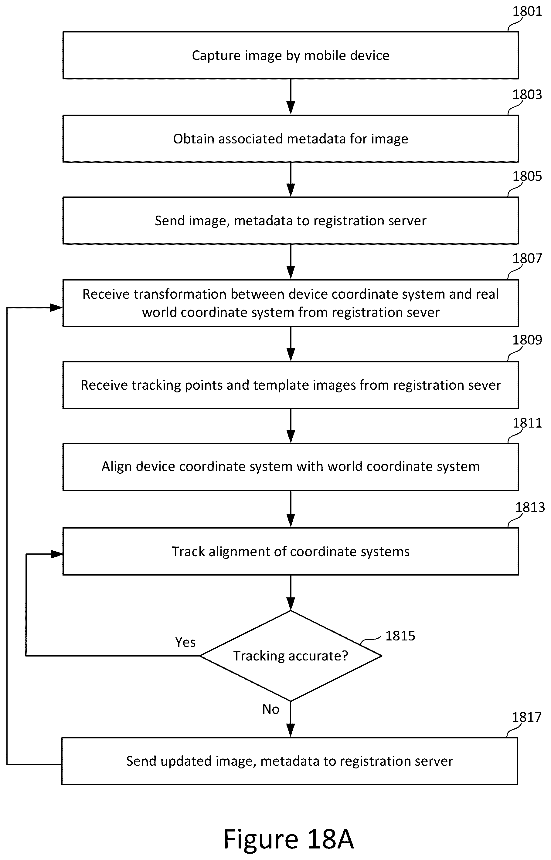 Patent US12586305 Figure 17 – 3D reference point detection for survey for venue model construction