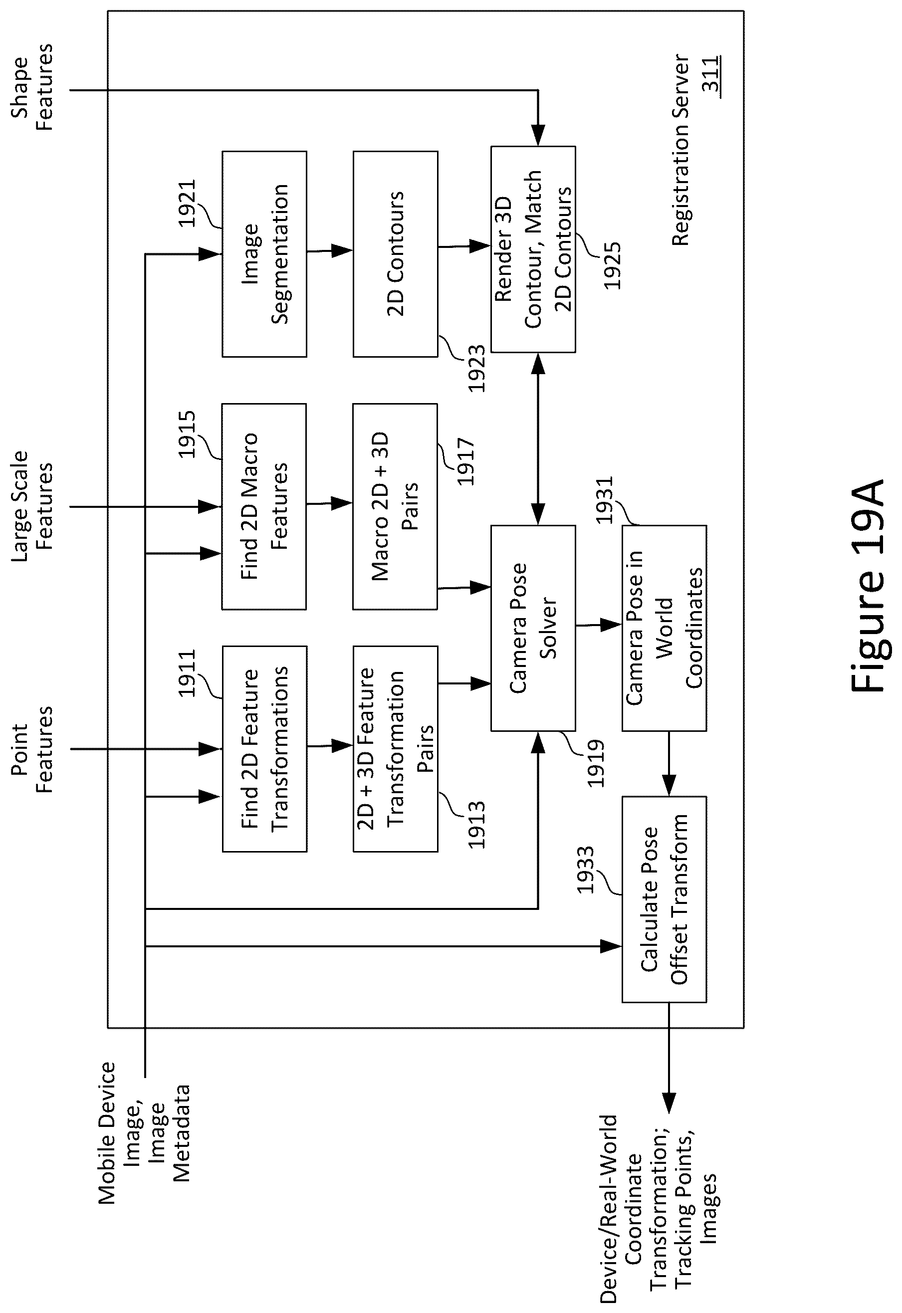 Patent US12586305 Figure 19 – 3D reference point detection for survey for venue model construction