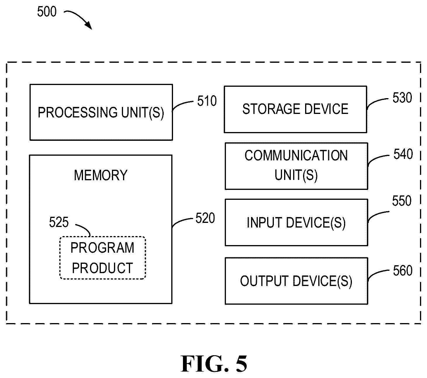 Patent US12586307 Figure 5 – Method, apparatus, device and storage medium for interacting with a virtual object