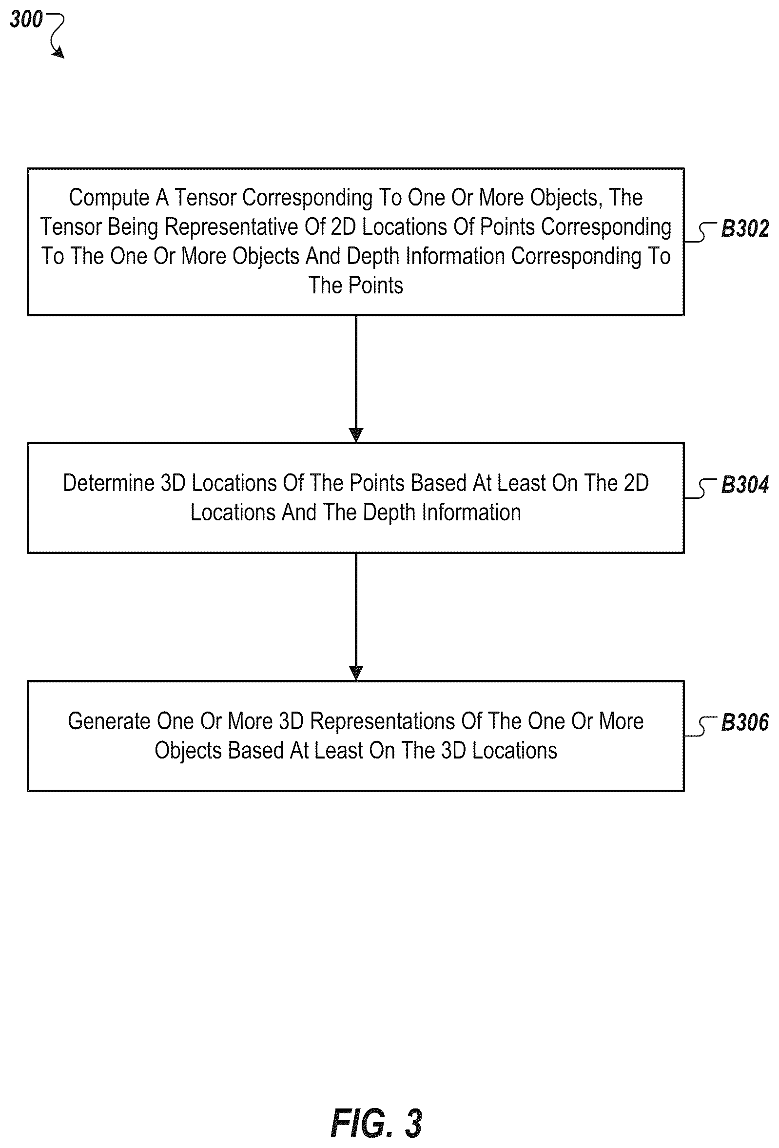 Patent US12586308 Figure 3 – Generating object representations using neural networks for autonomous systems and applications