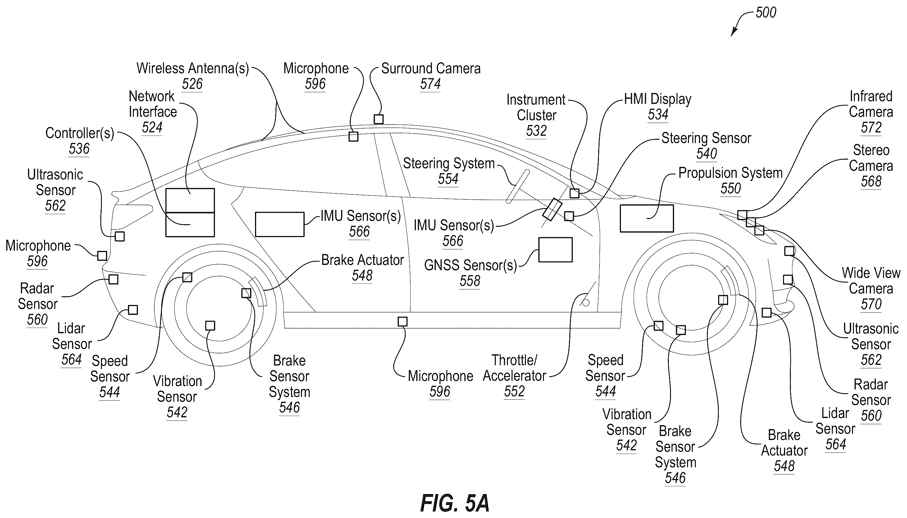 Patent US12586308 Figure 5 – Generating object representations using neural networks for autonomous systems and applications