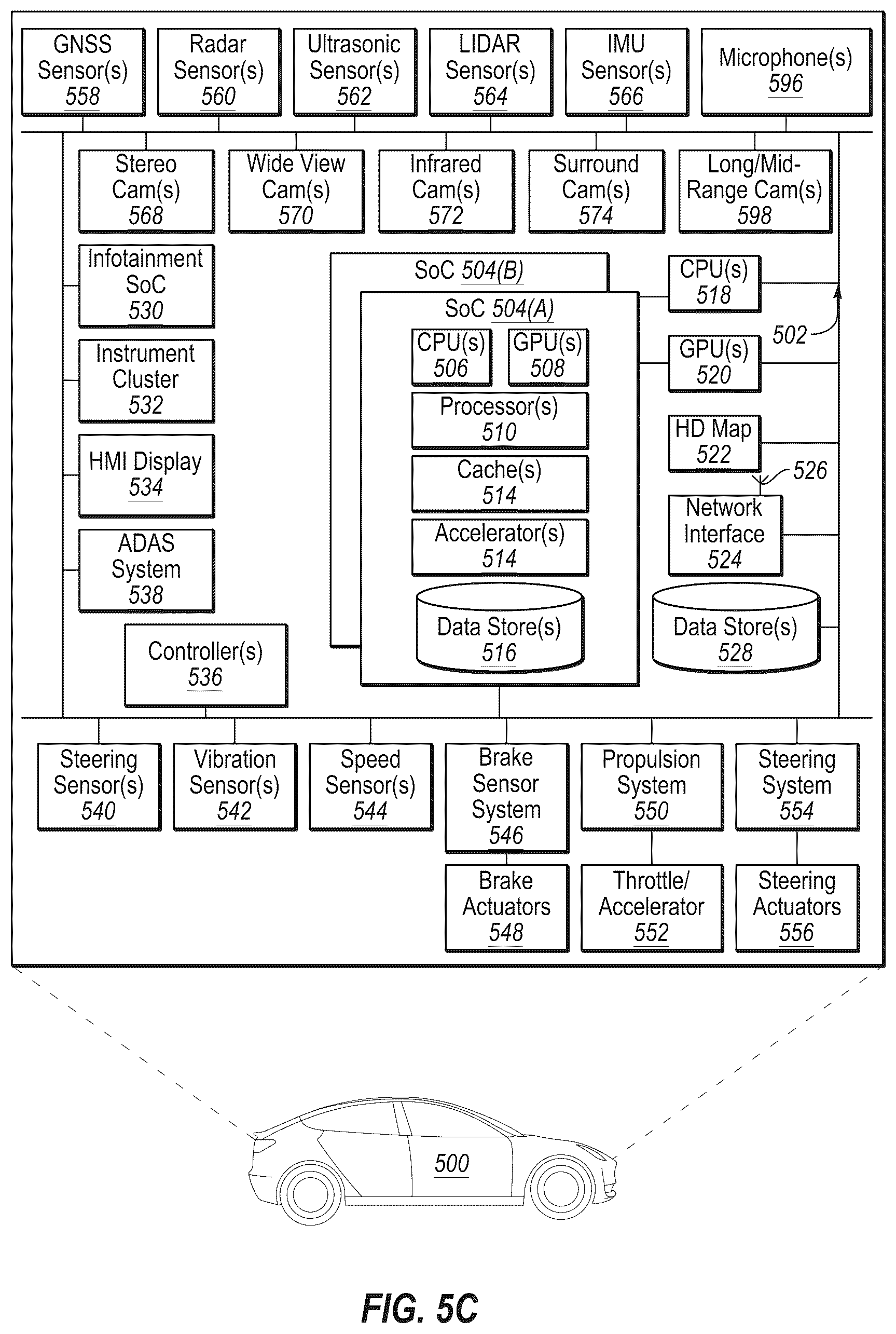 Patent US12586308 Figure 7 – Generating object representations using neural networks for autonomous systems and applications