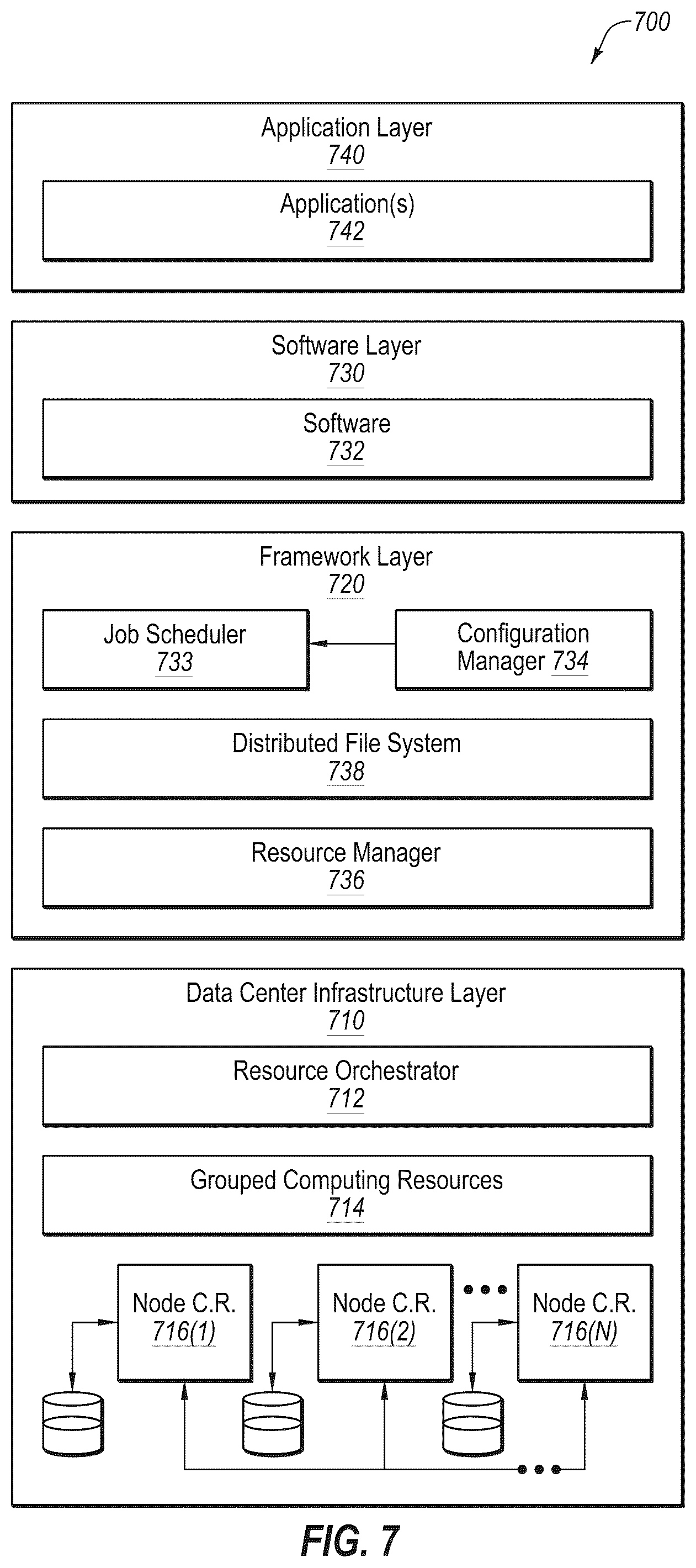 Patent US12586308 Figure 10 – Generating object representations using neural networks for autonomous systems and applications