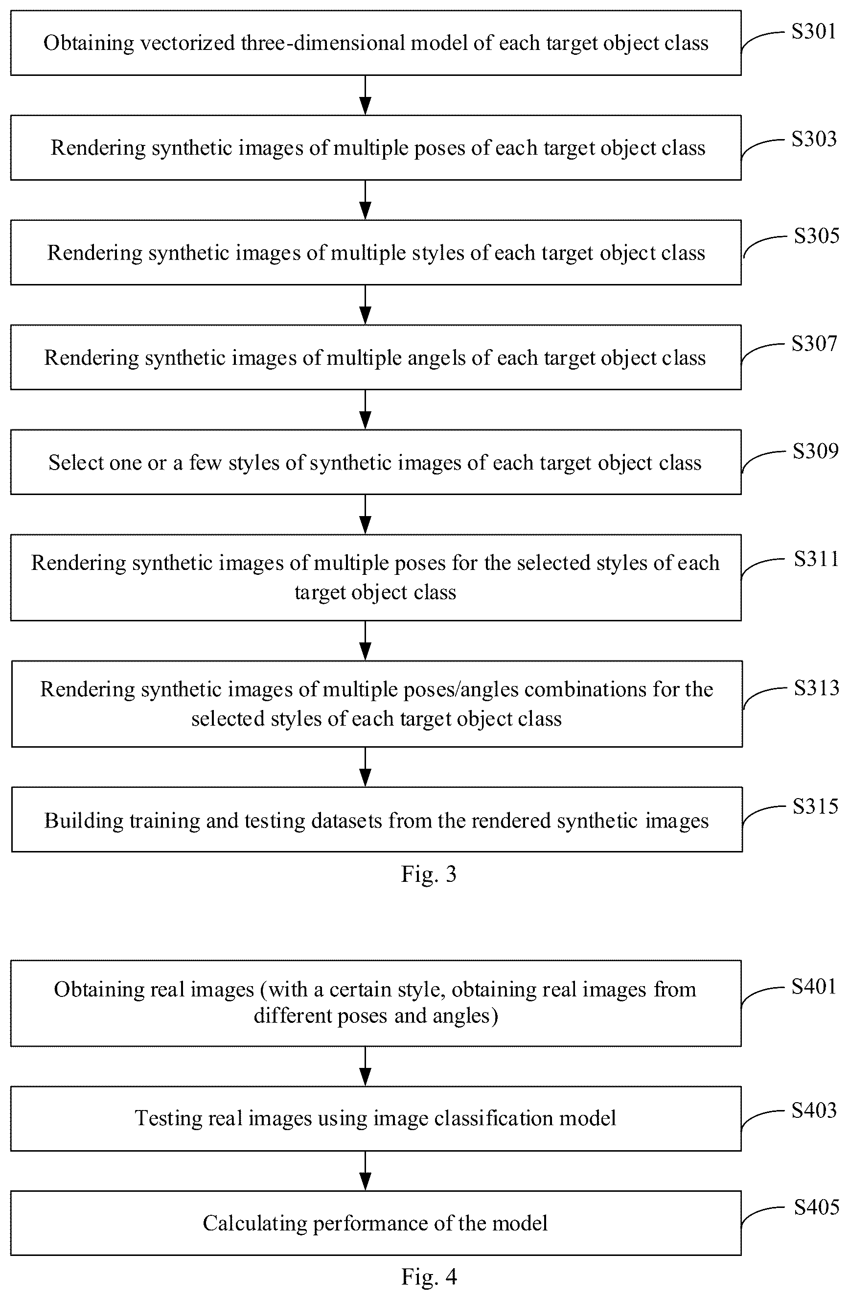 Patent US12586309 Figure 2 – Machine-learning method on vectorized three-dimensional model and learning system thereof