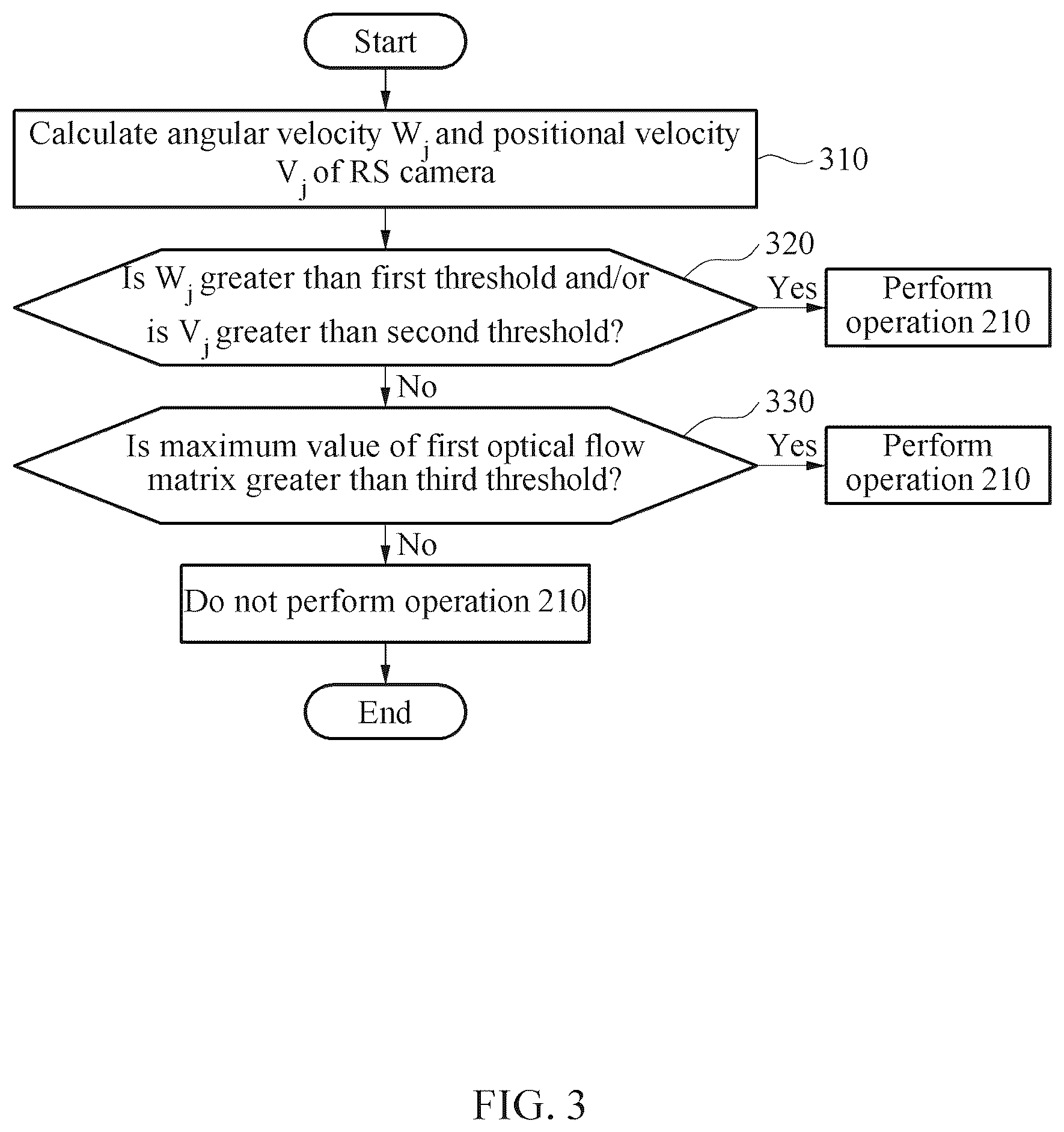 Patent US12586310 Figure 3 – Apparatus and method with image processing