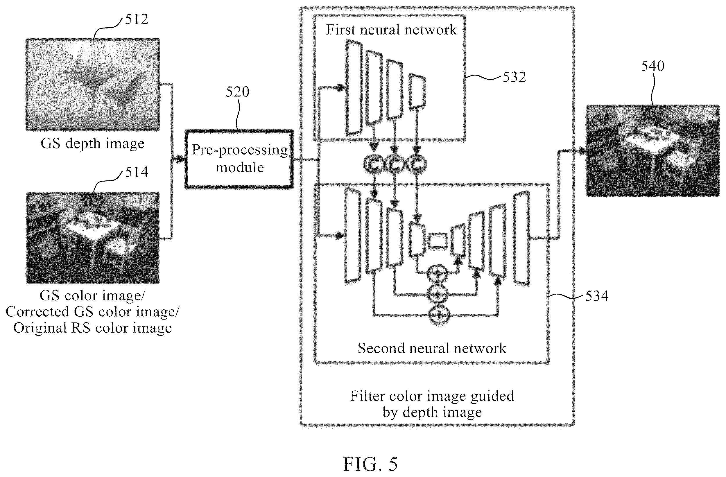 Patent US12586310 Figure 5 – Apparatus and method with image processing