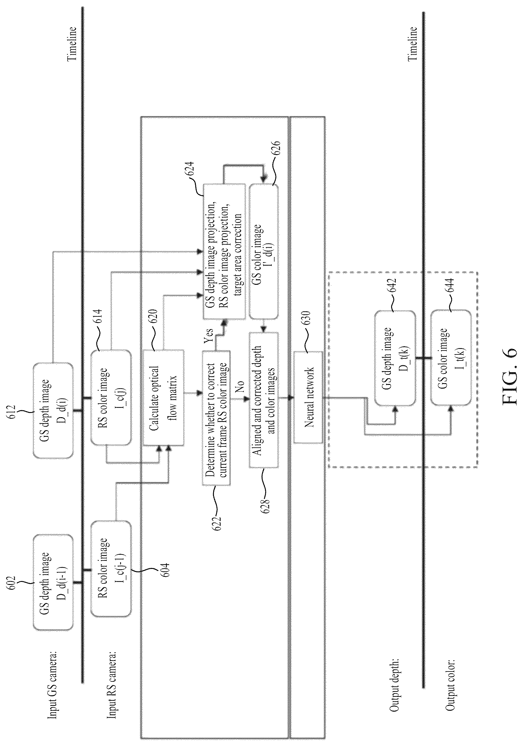 Patent US12586310 Figure 6 – Apparatus and method with image processing