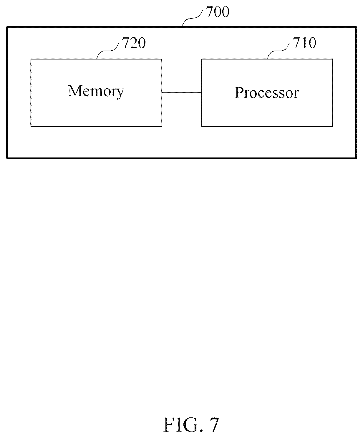 Patent US12586310 Figure 7 – Apparatus and method with image processing