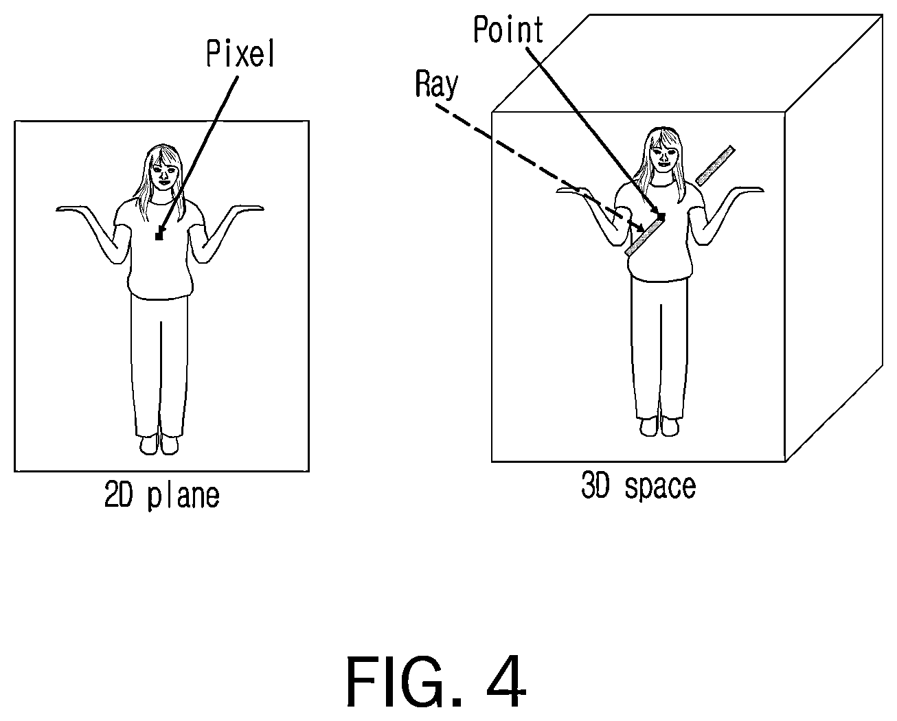Patent US12586311 Figure 3 – Apparatus and method for reconstructing 3D human object based on monocular image with depth image-based implicit function learning