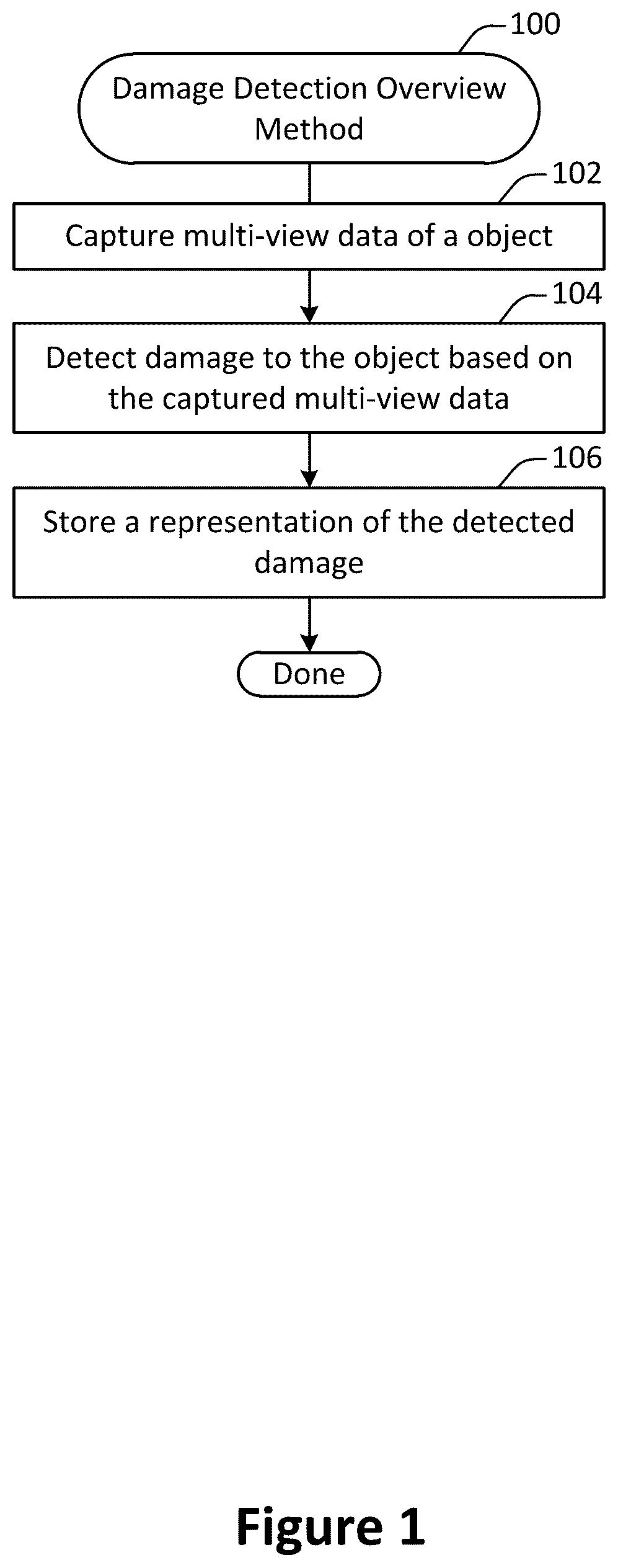 Patent US12586313 — Damage detection from multi-view visual data — Figure 1