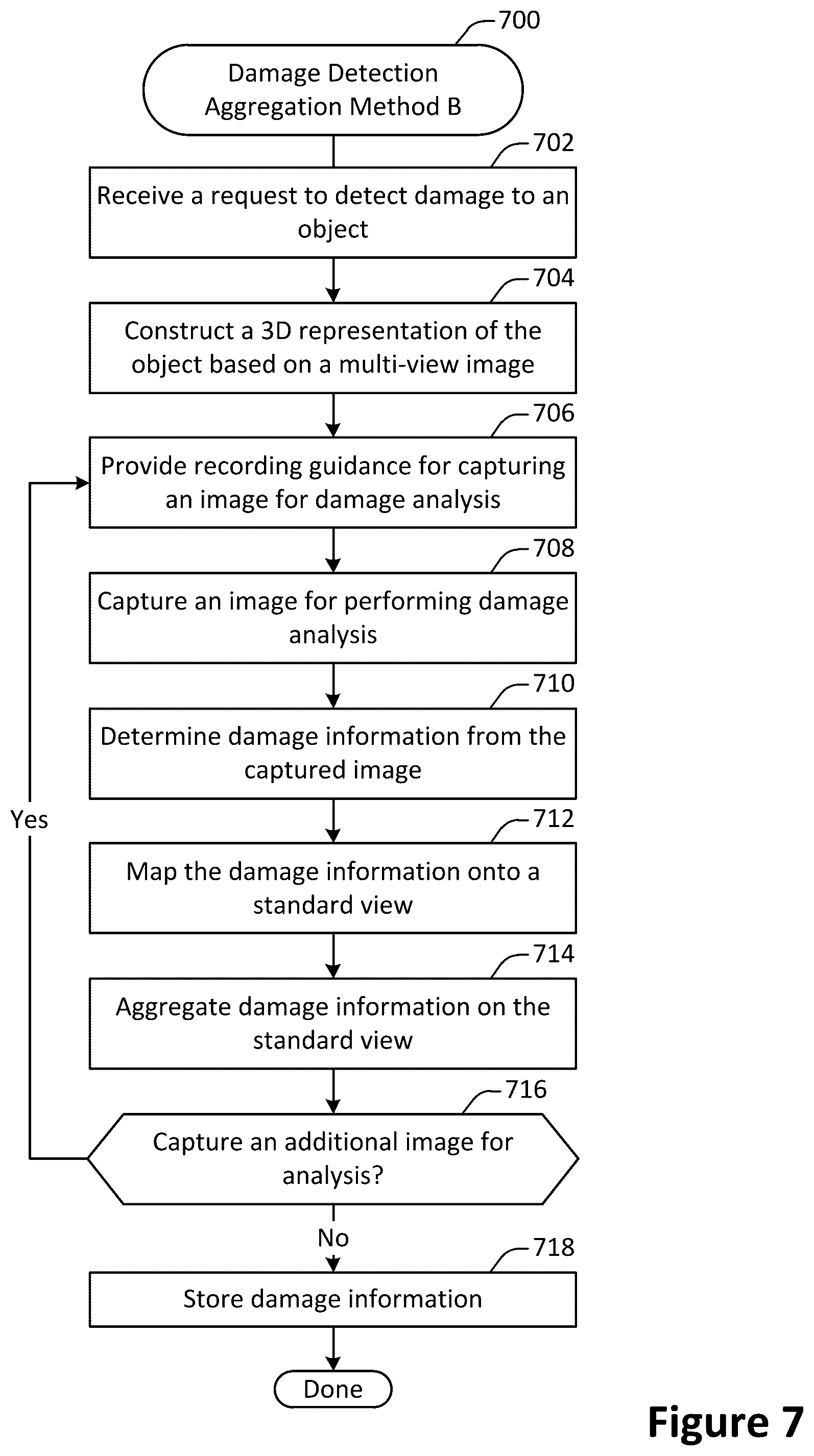 Patent US12586313 Figure 7 – Damage detection from multi-view visual data