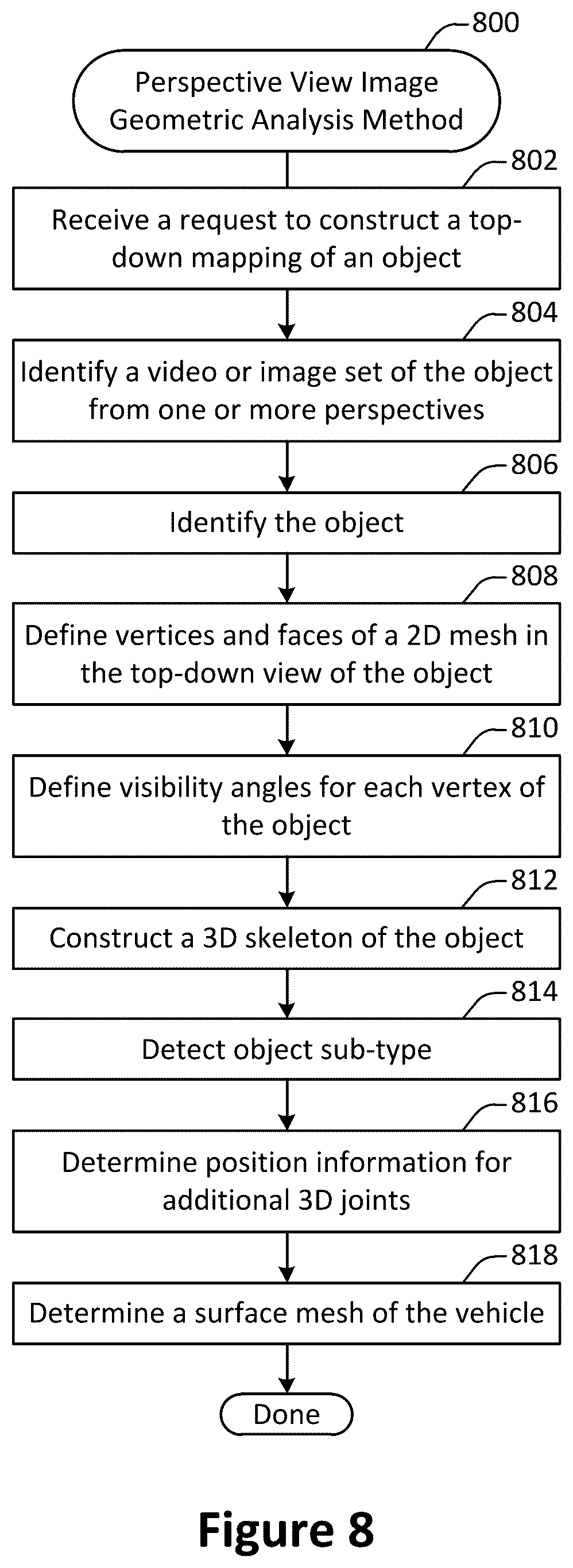 Patent US12586313 Figure 8 – Damage detection from multi-view visual data
