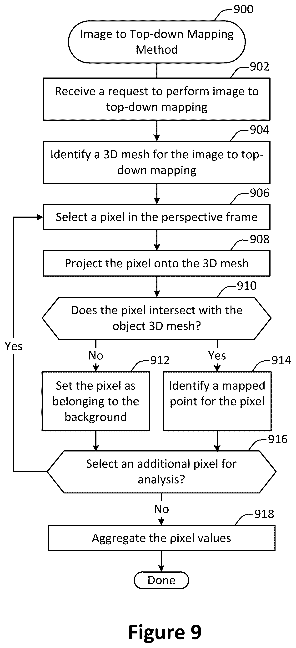 Patent US12586313 Figure 9 – Damage detection from multi-view visual data