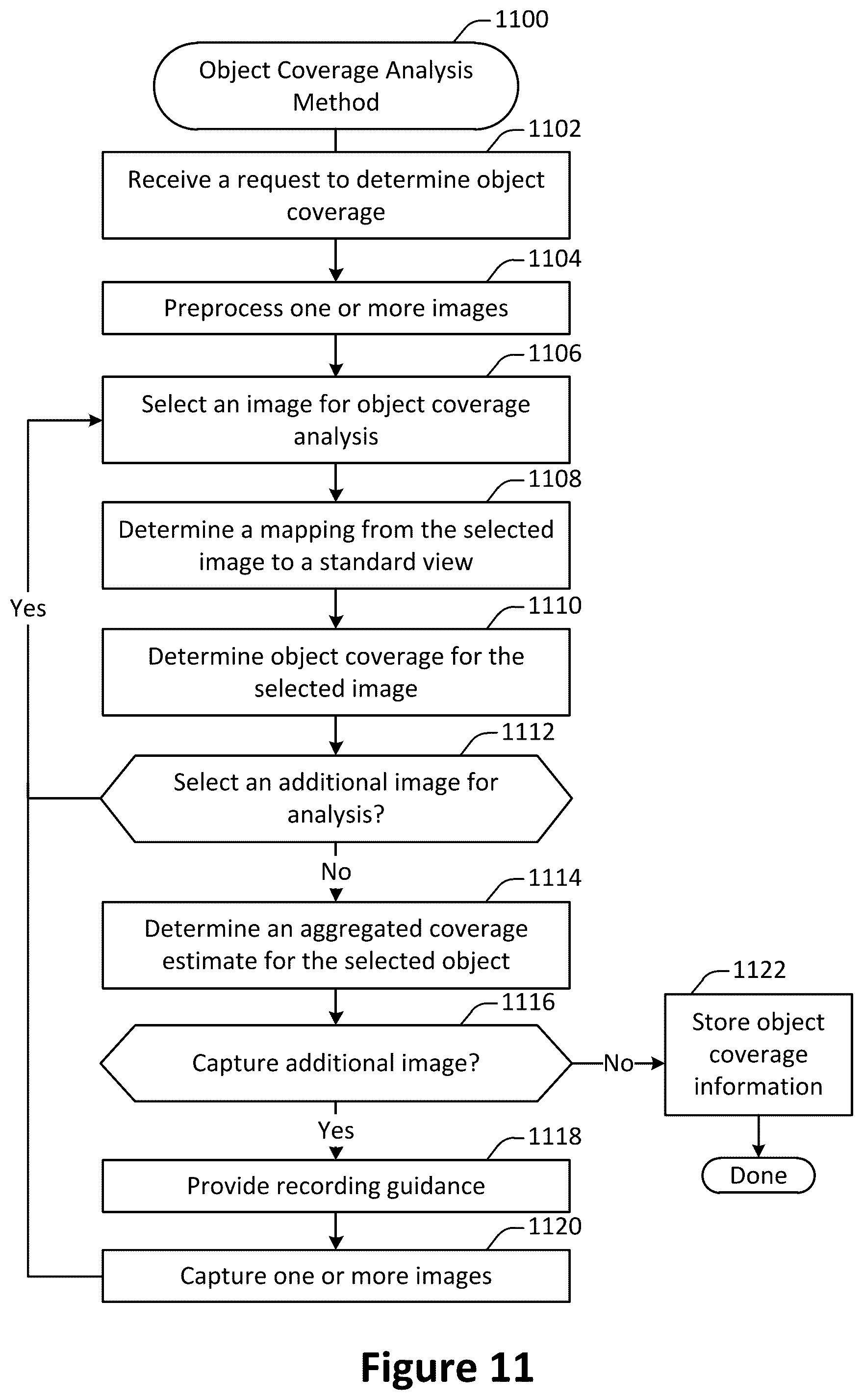 Patent US12586313 Figure 11 – Damage detection from multi-view visual data