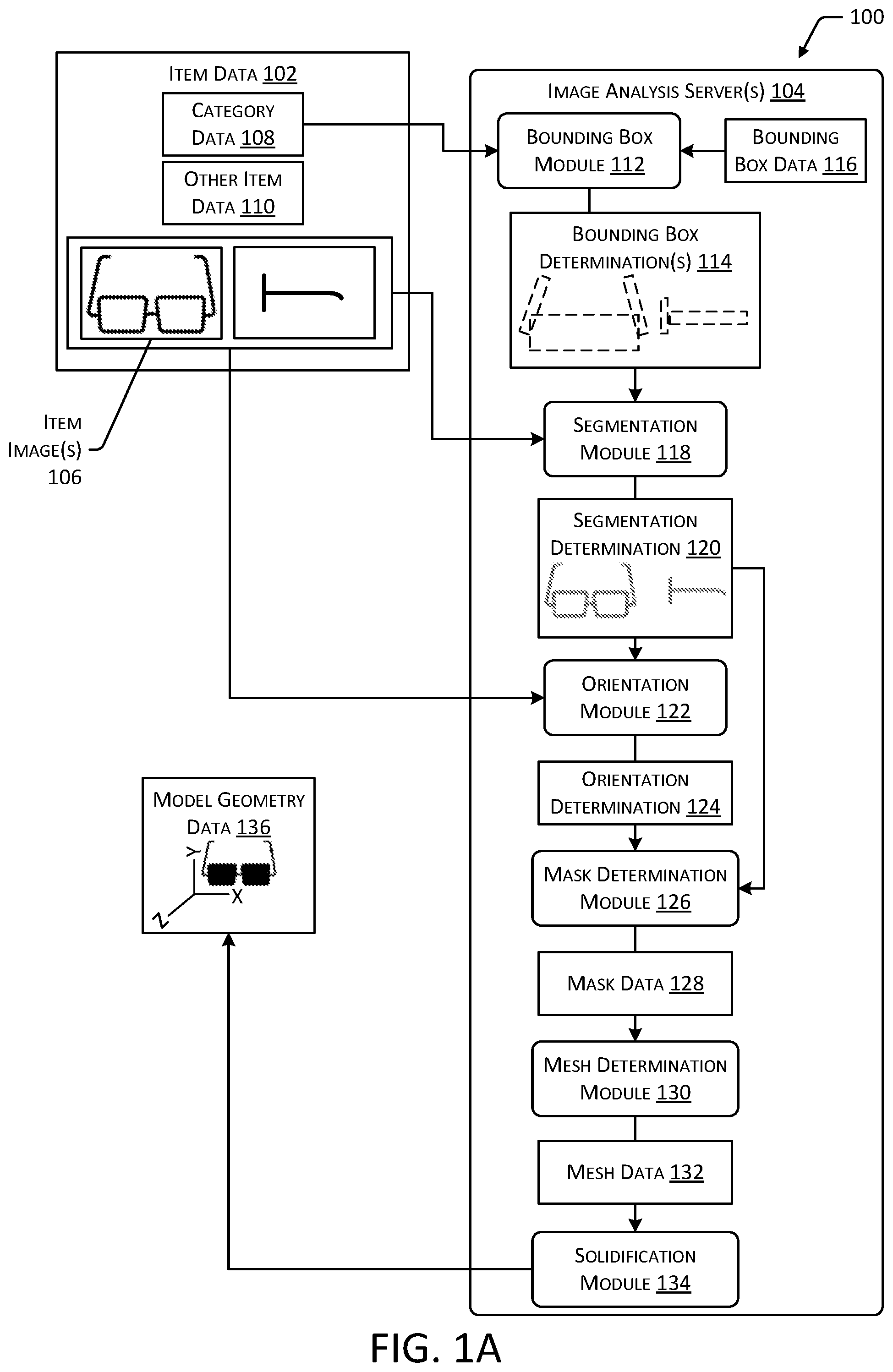 Patent US12586314 Figure 1 – Systems for generation of 3D models based on images of items