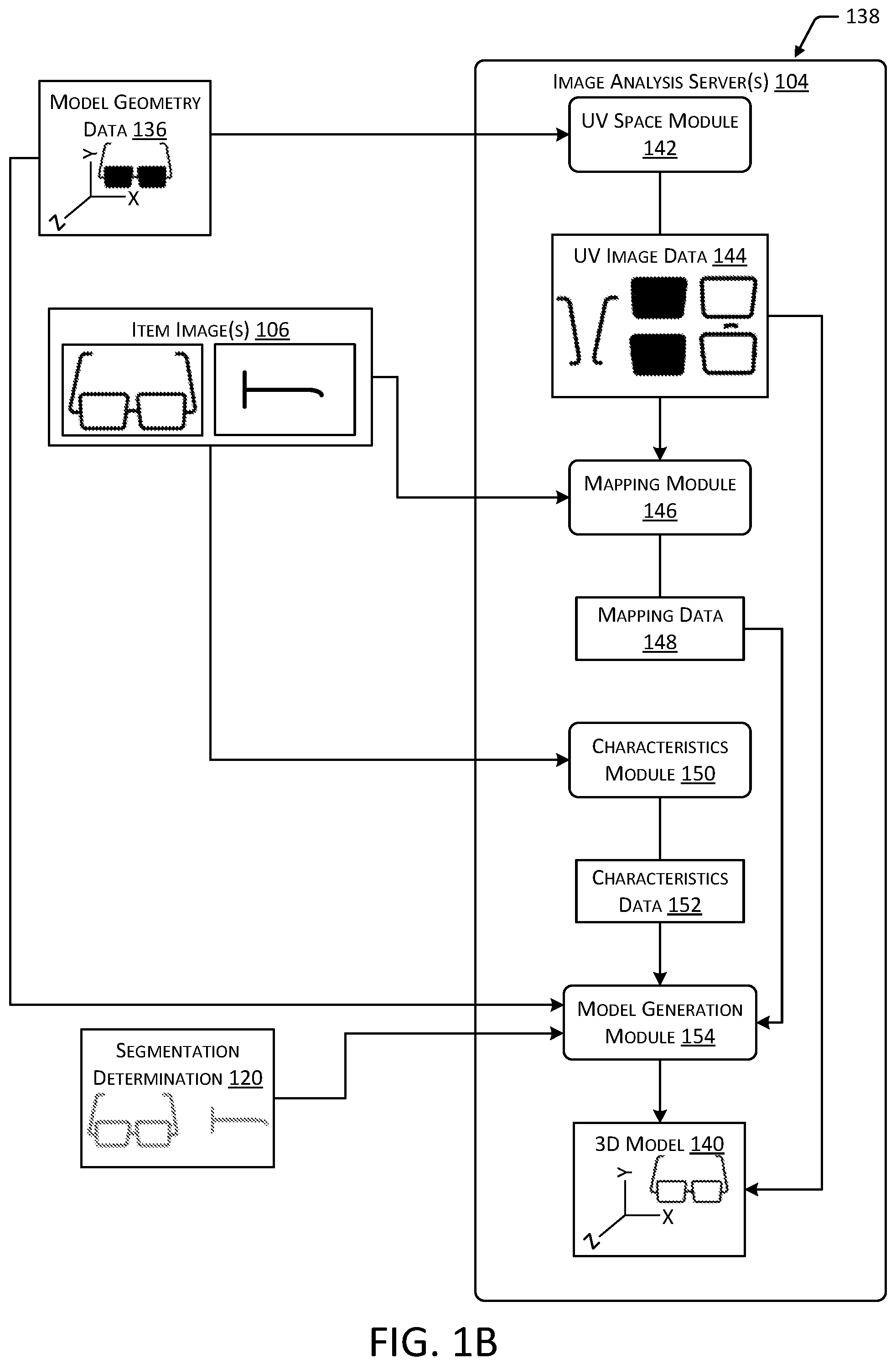 Patent US12586314 Figure 2 – Systems for generation of 3D models based on images of items